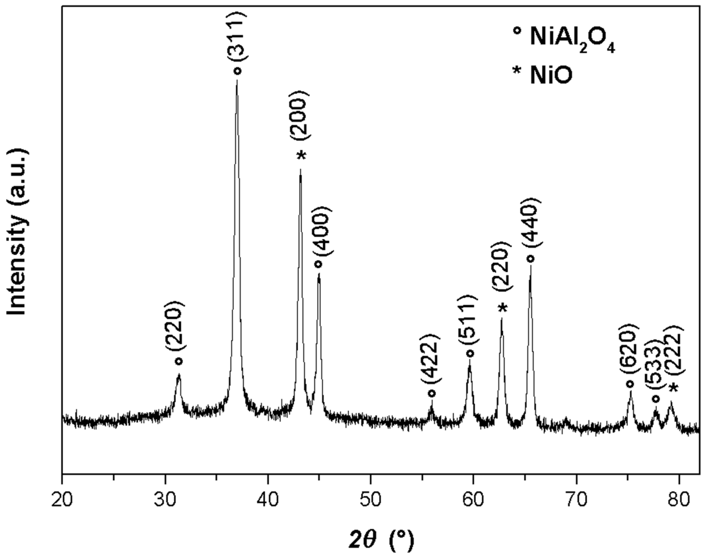 Molecules 29 02837 g002