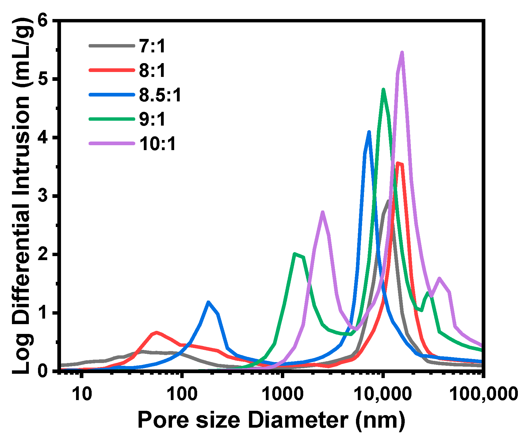 Molecules 29 02841 g003