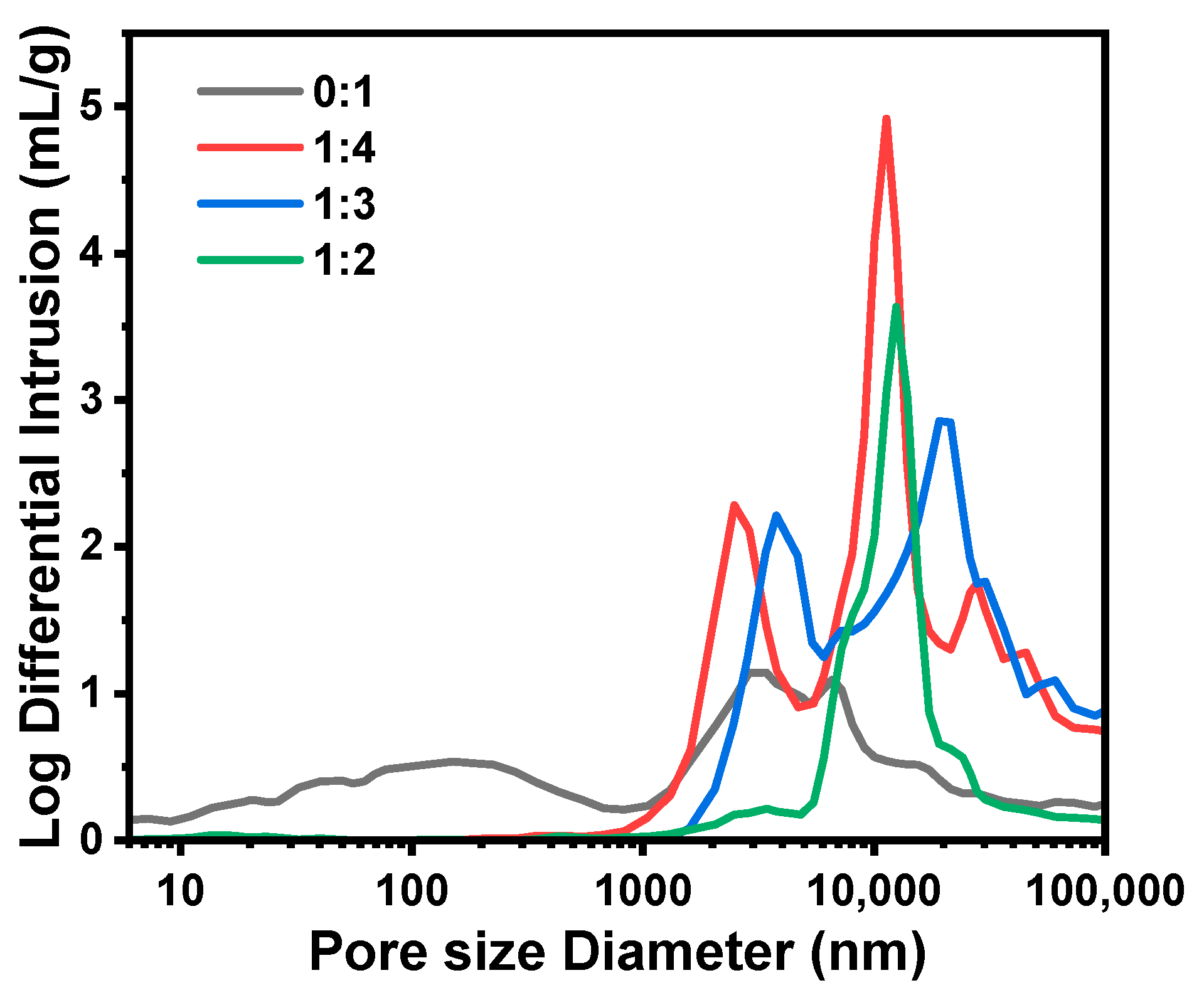 Molecules 29 02841 g009