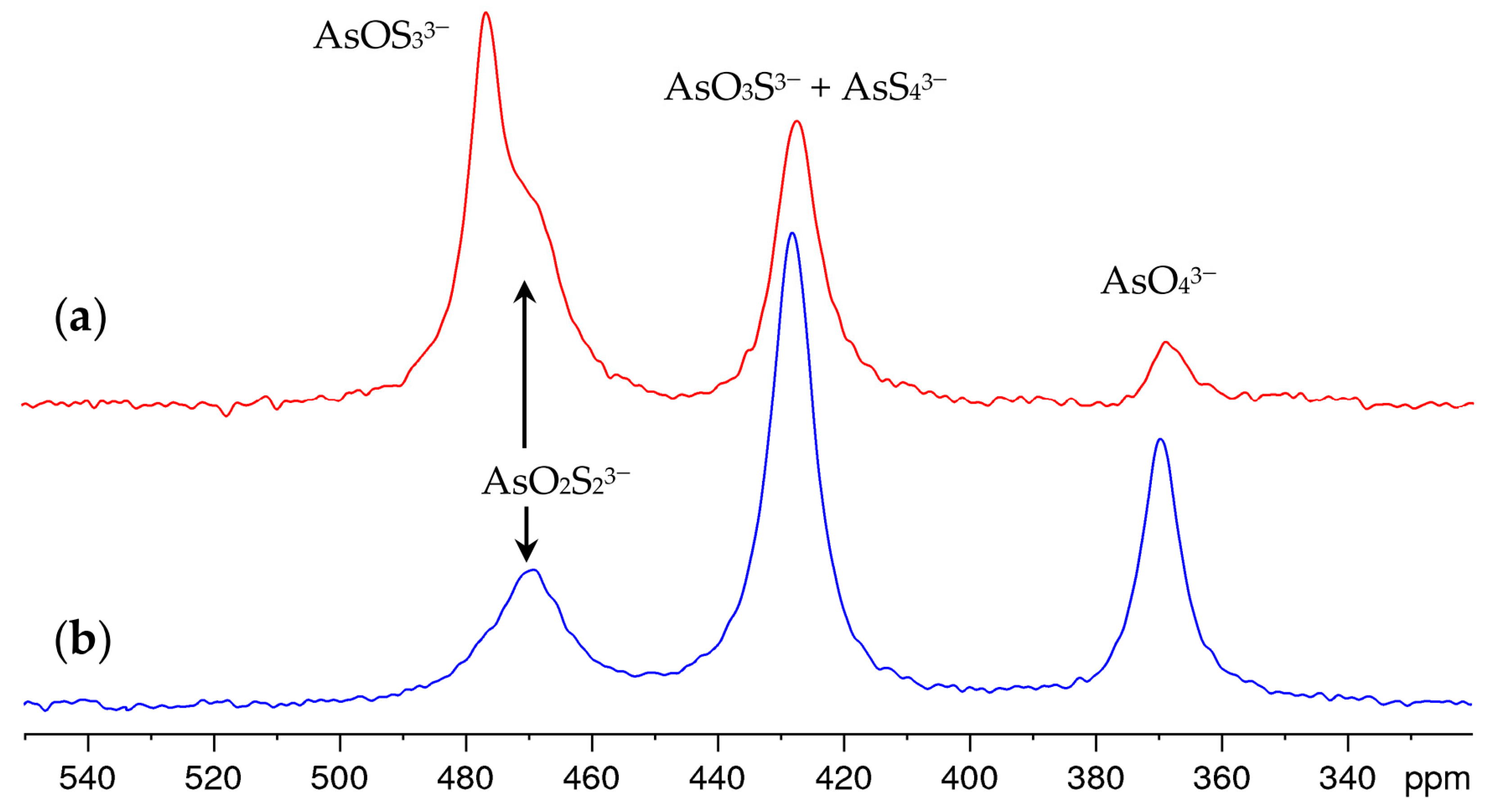 Molecules 29 02848 g003