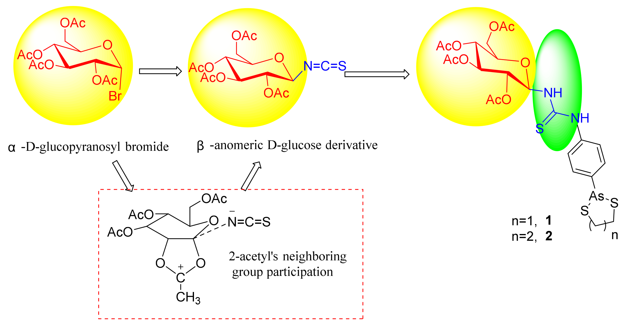 Molecules 29 02850 g002