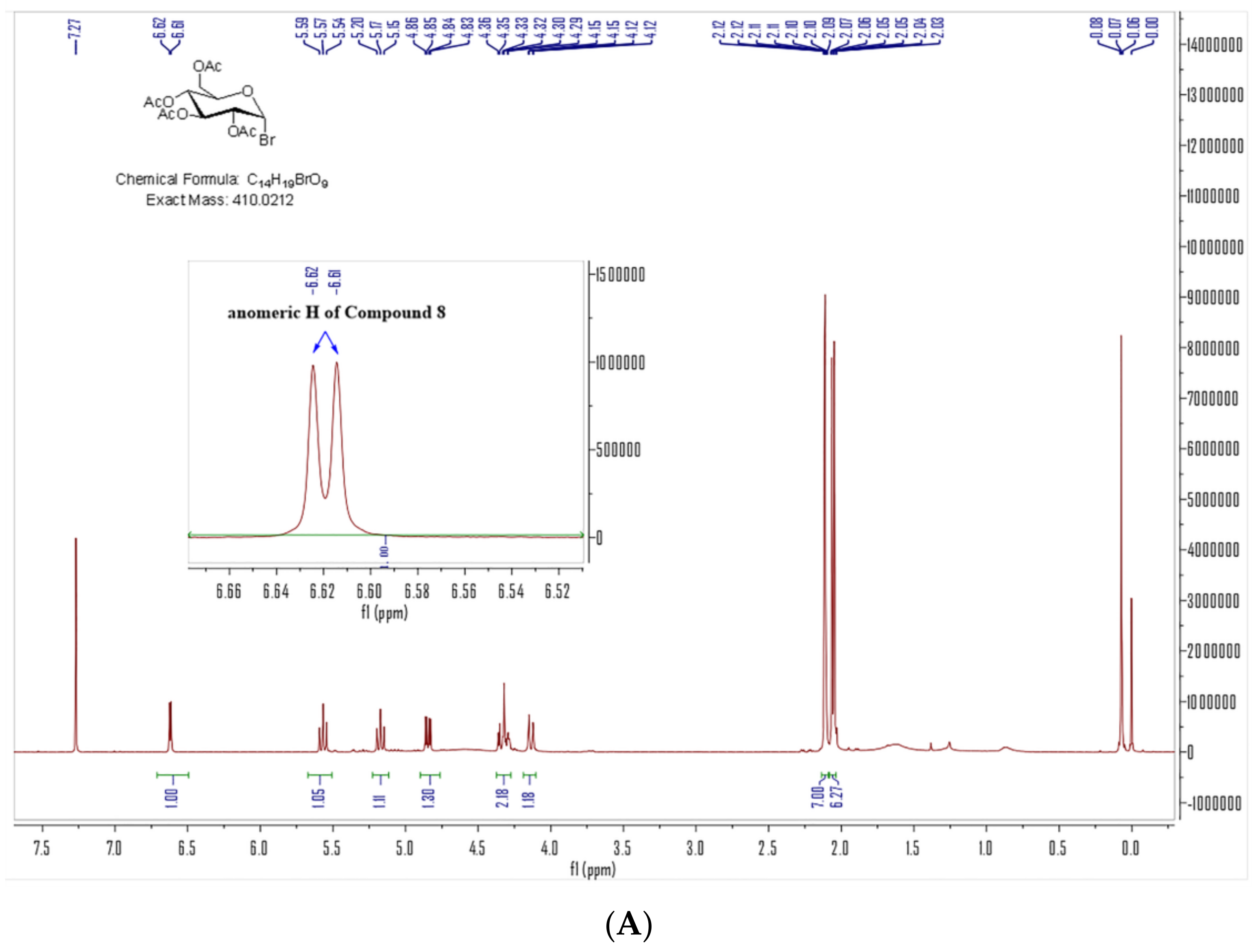 Molecules 29 02850 g003a