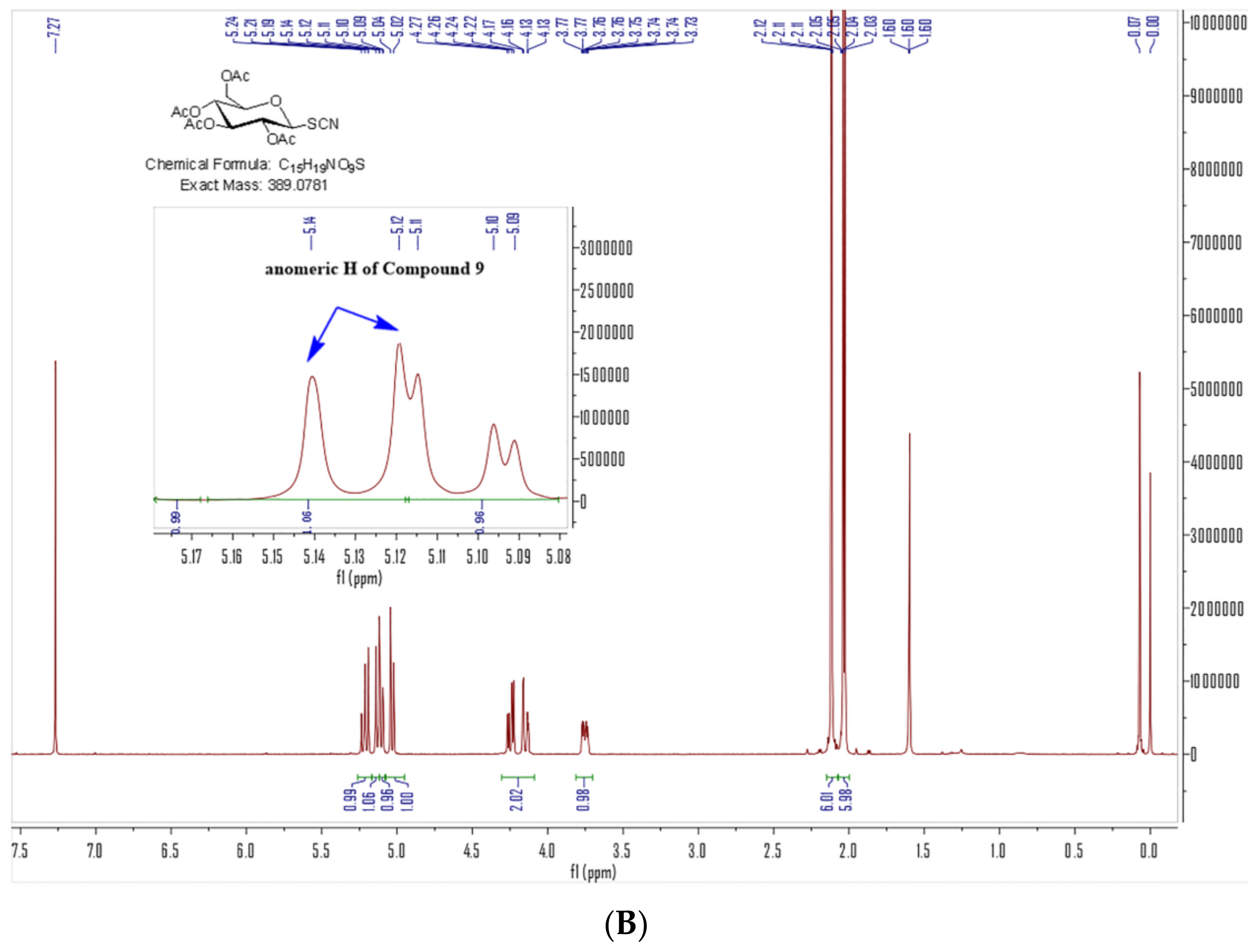 Molecules 29 02850 g003b