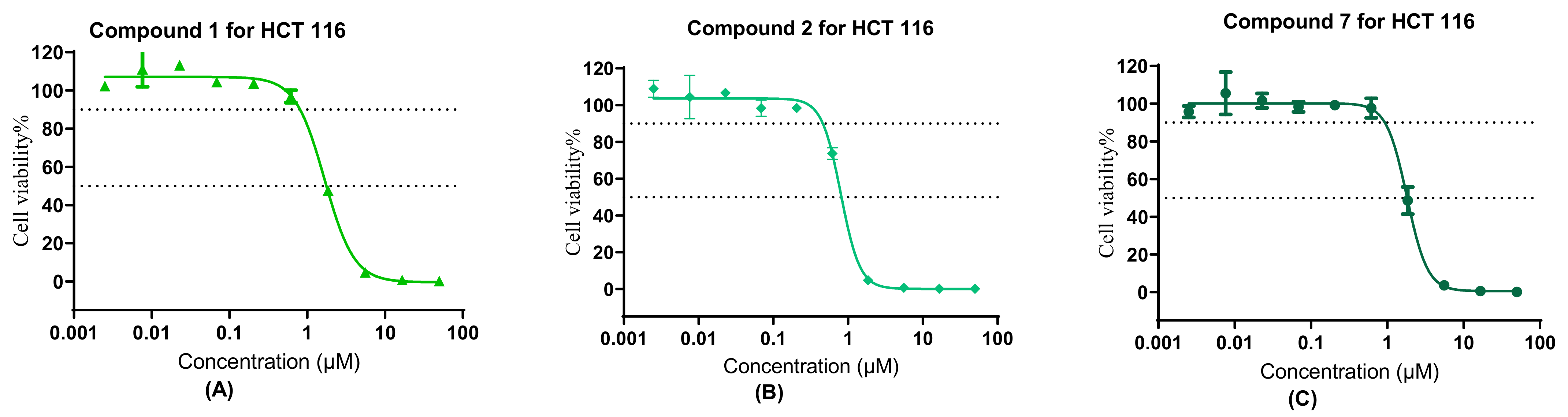 Molecules 29 02850 g004