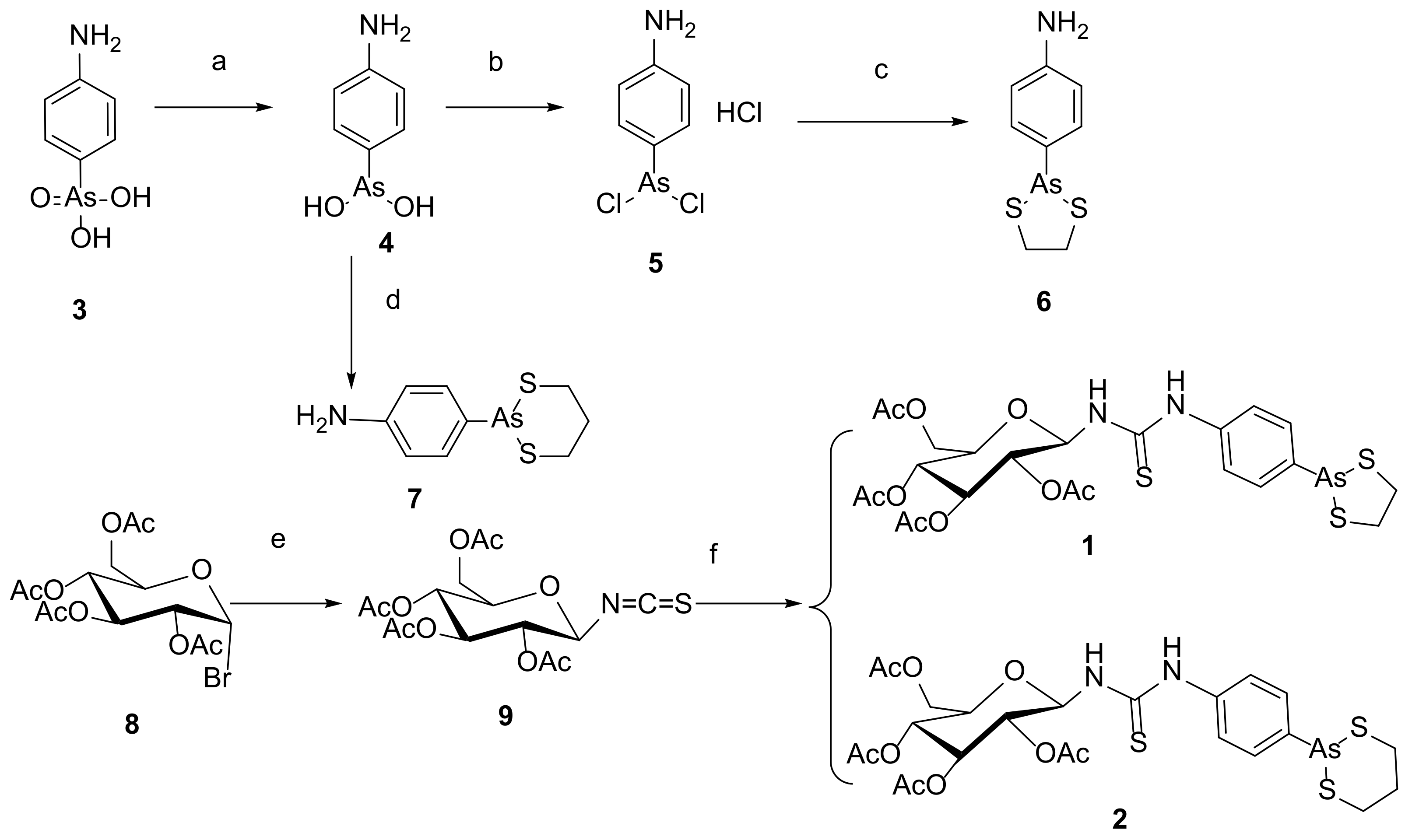 Molecules 29 02850 sch001
