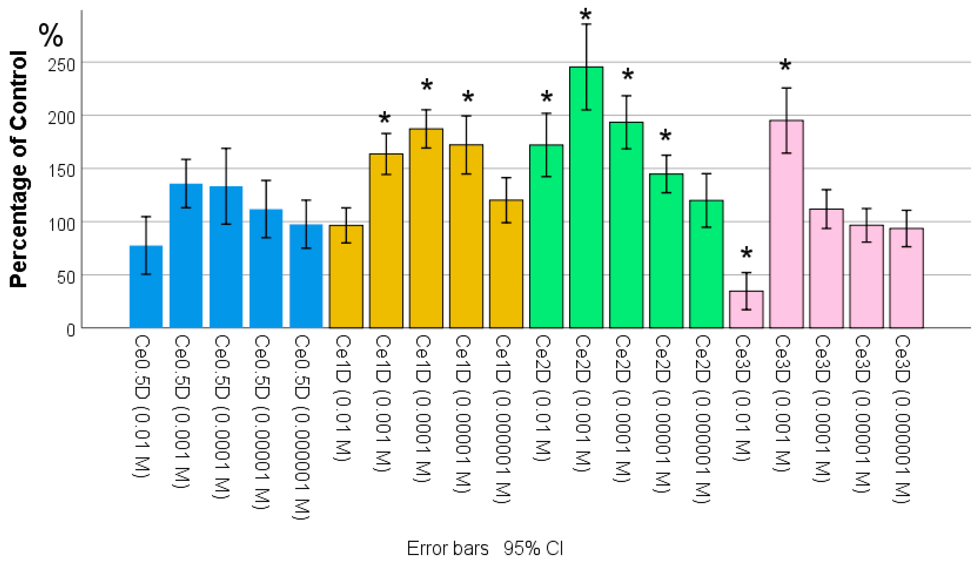 Molecules 29 02853 g009