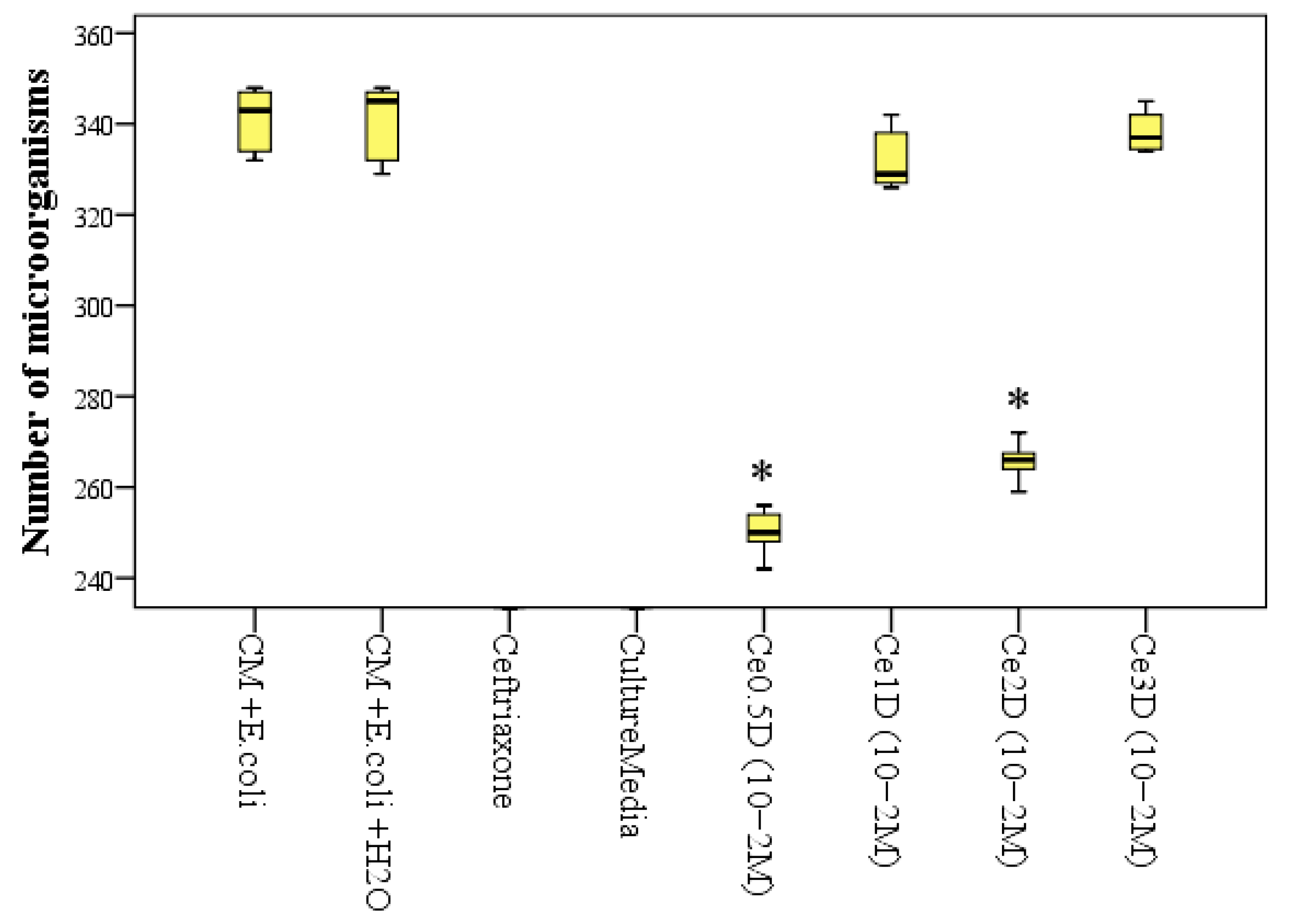 Molecules 29 02853 g011