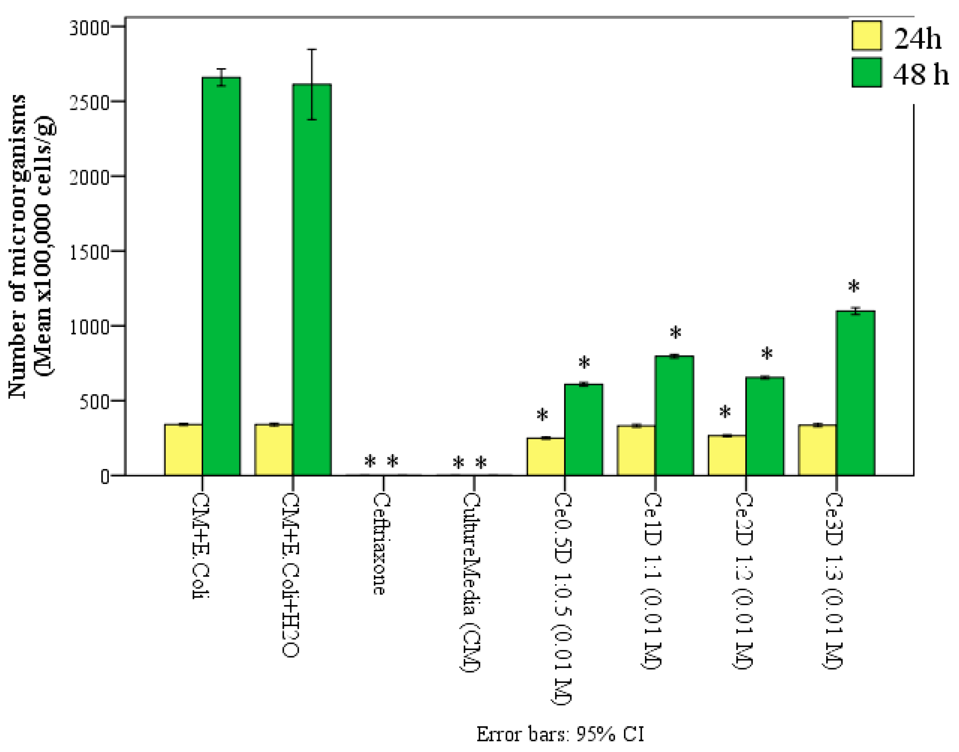 Molecules 29 02853 g012