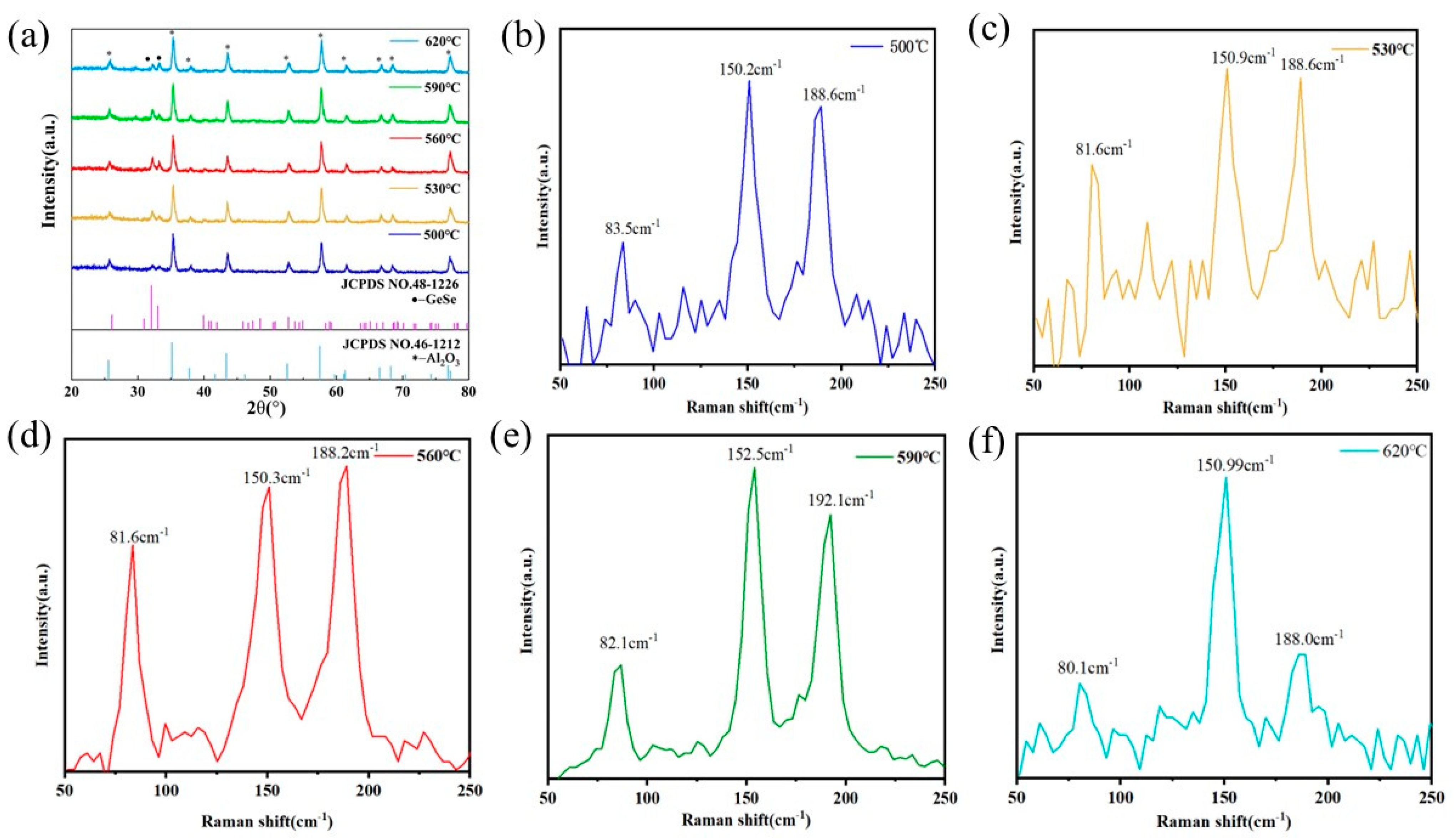 Molecules 29 02860 g001