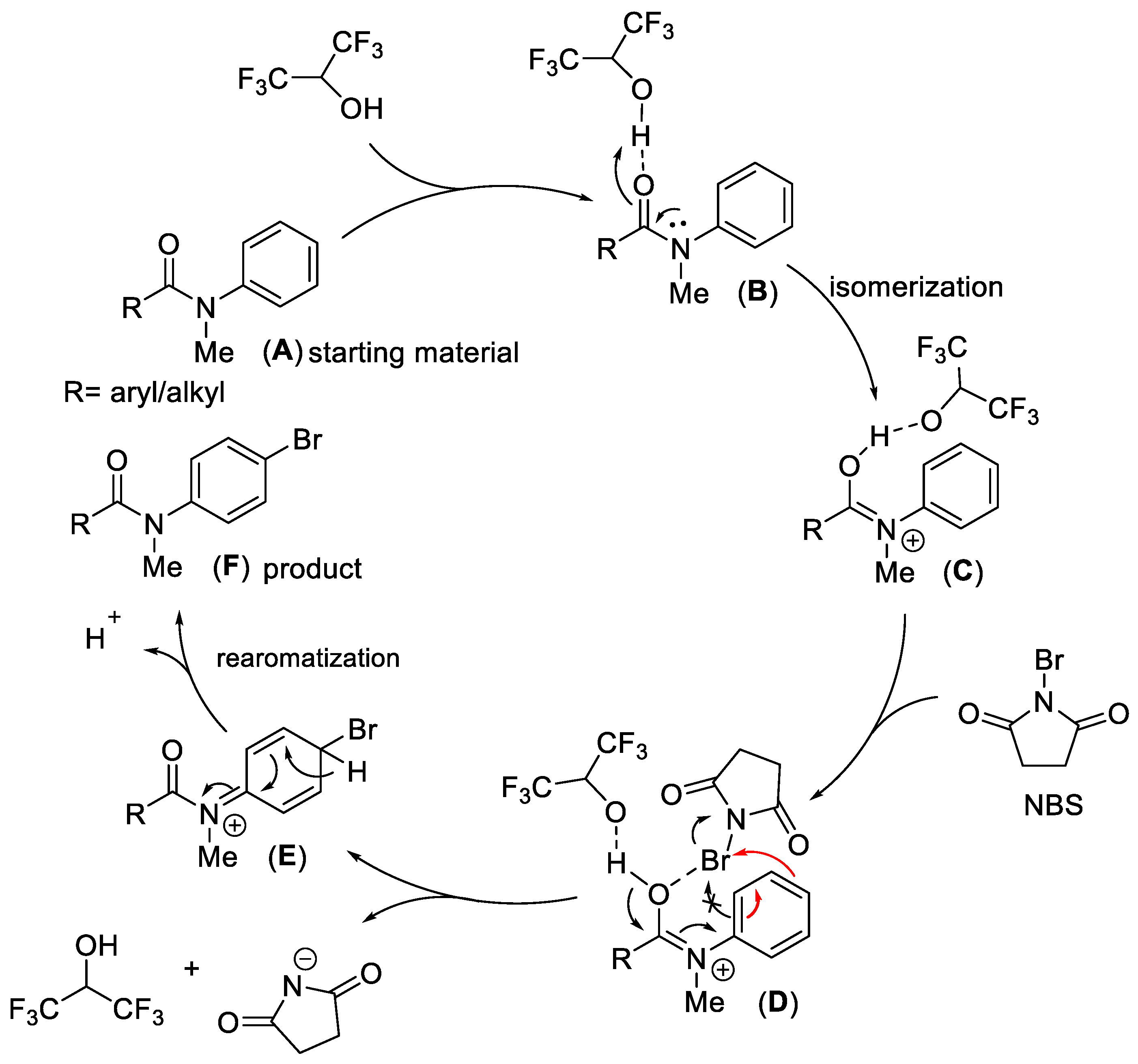 Molecules 29 02861 sch005