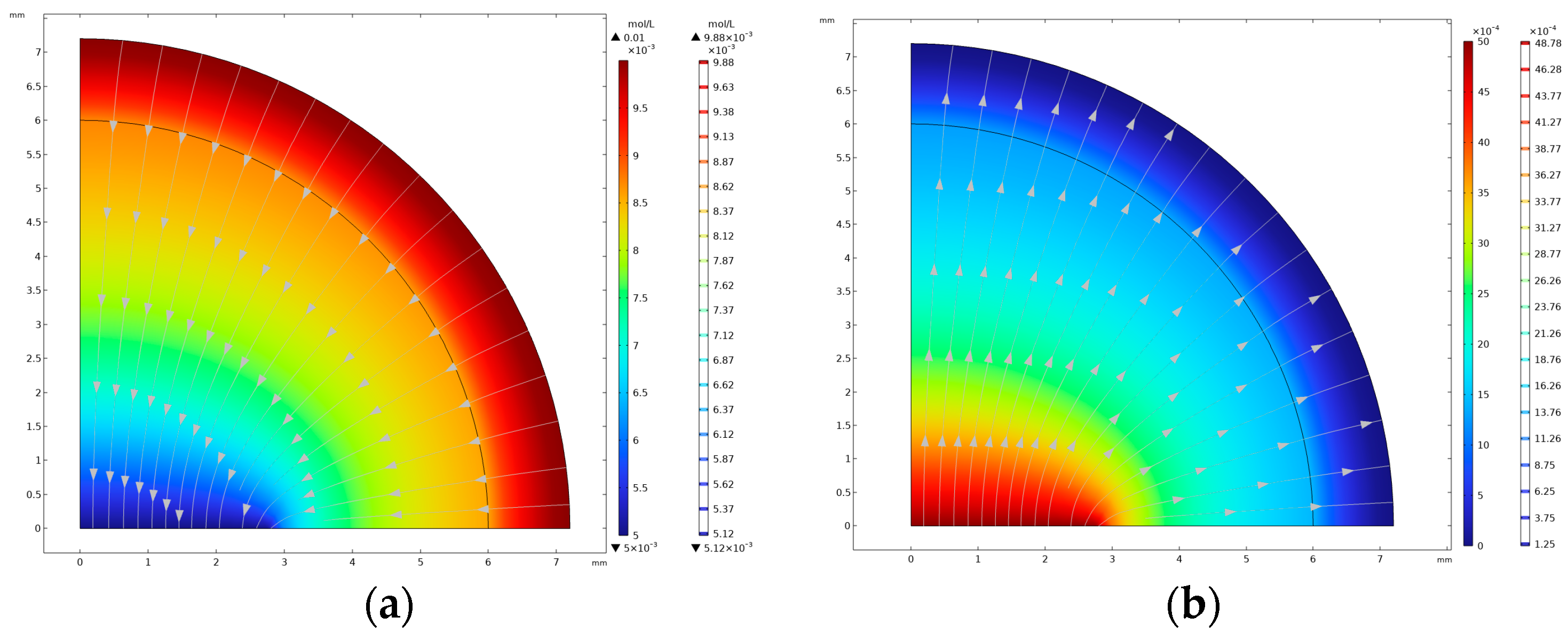 Molecules 29 02867 g003