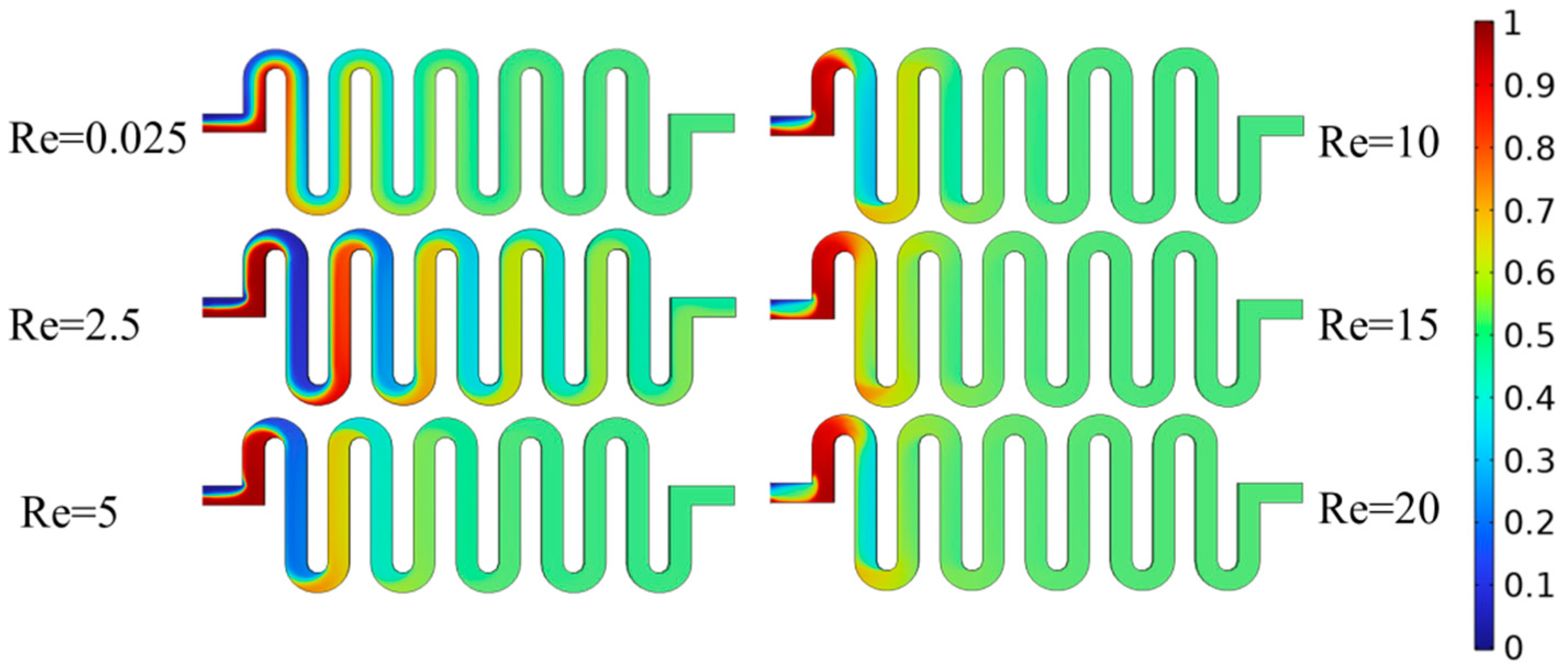 Molecules 29 02867 g004