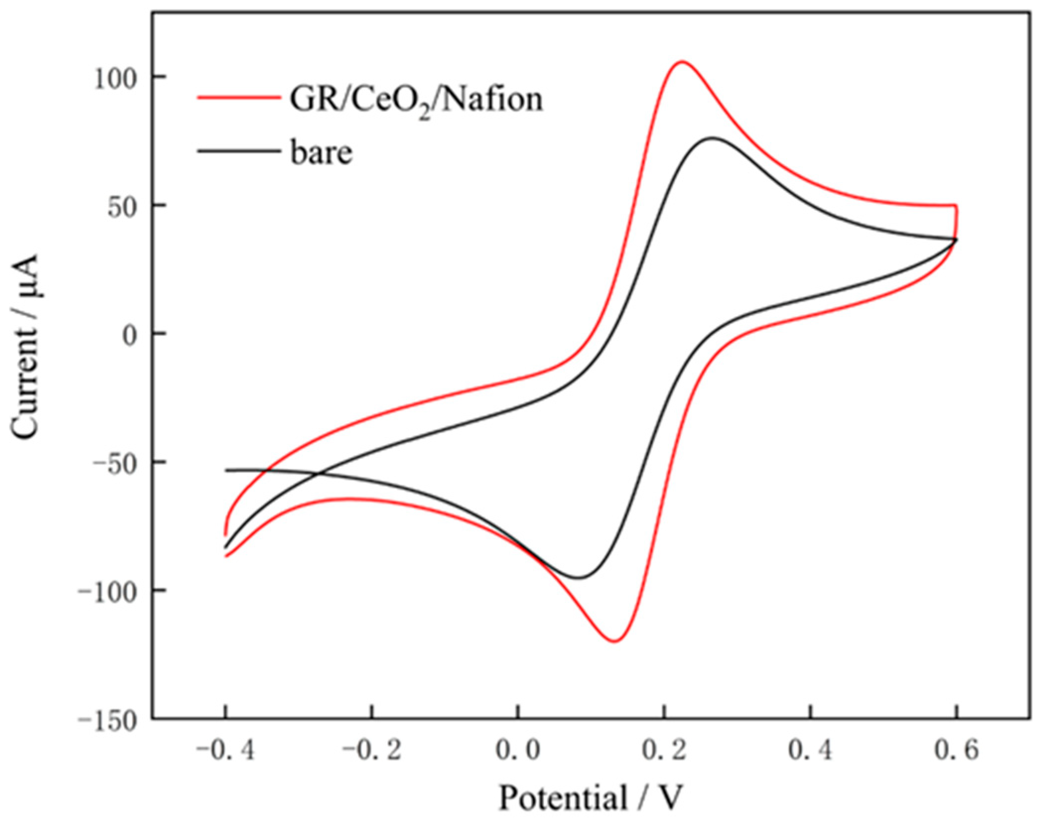 Molecules 29 02867 g009