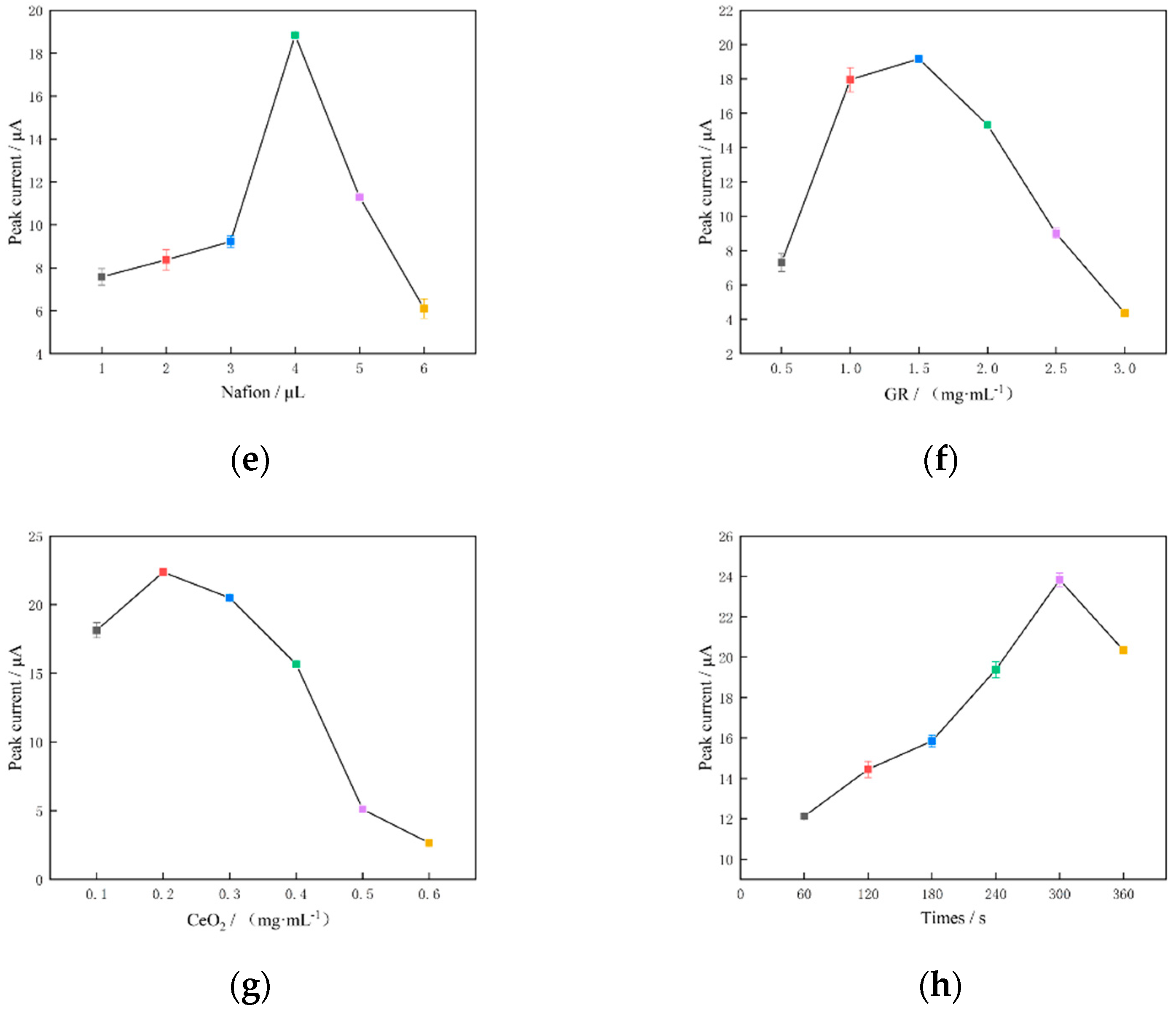 Molecules 29 02867 g011b
