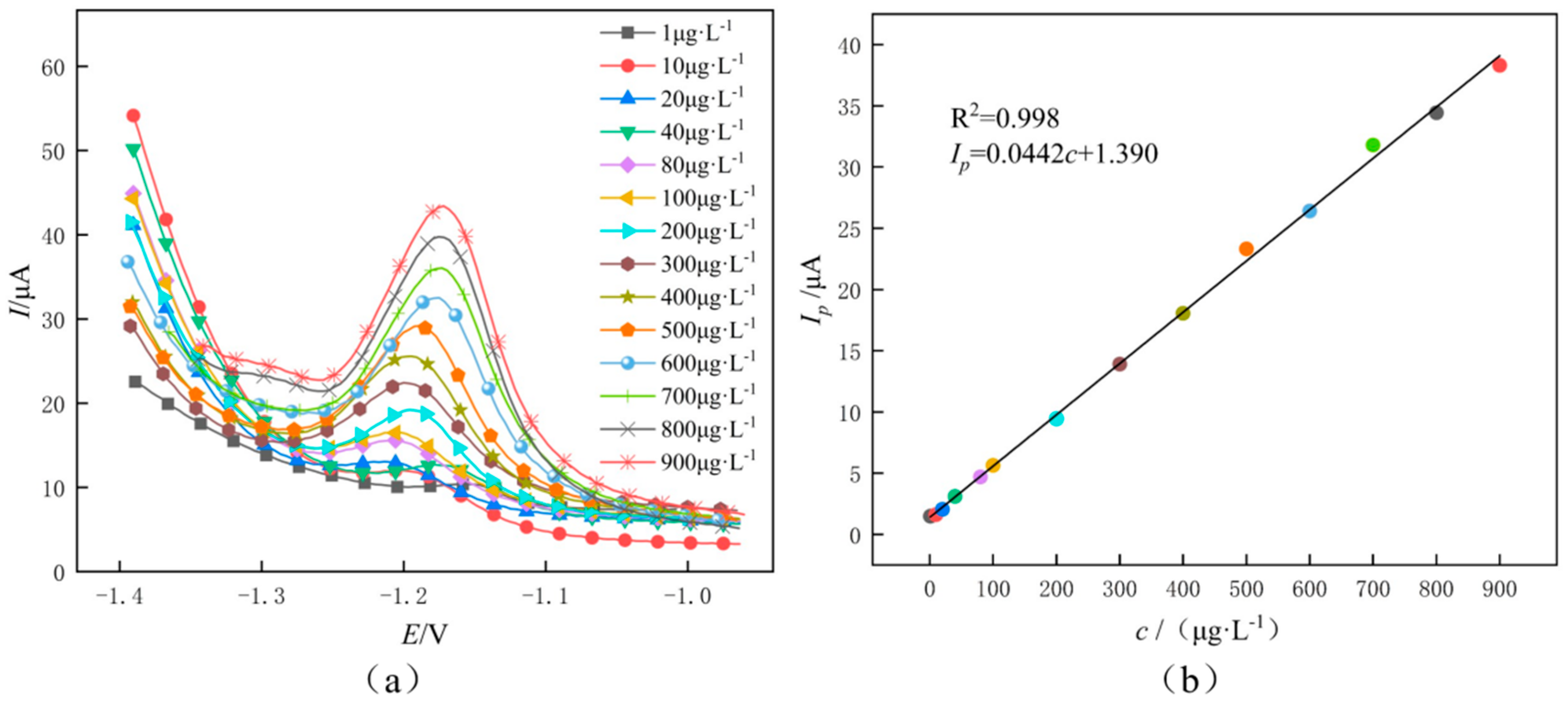 Molecules 29 02867 g012