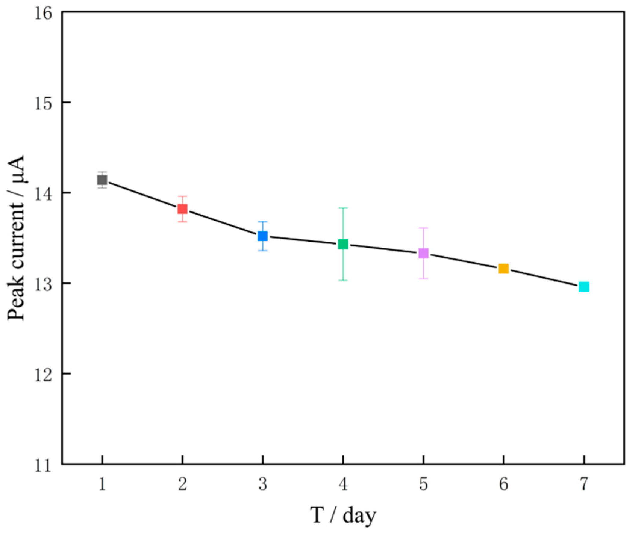 Molecules 29 02867 g013