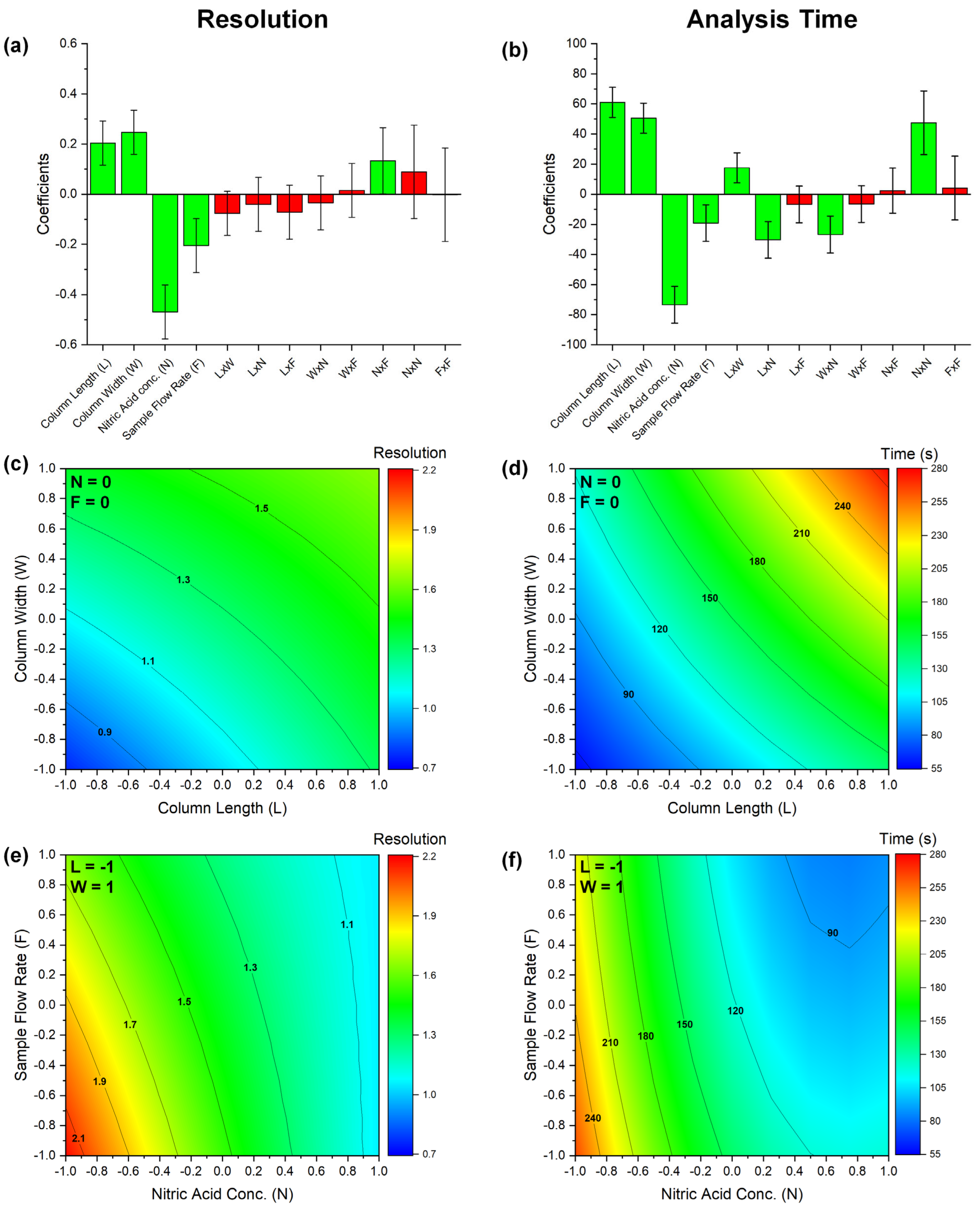 Molecules 29 02870 g002