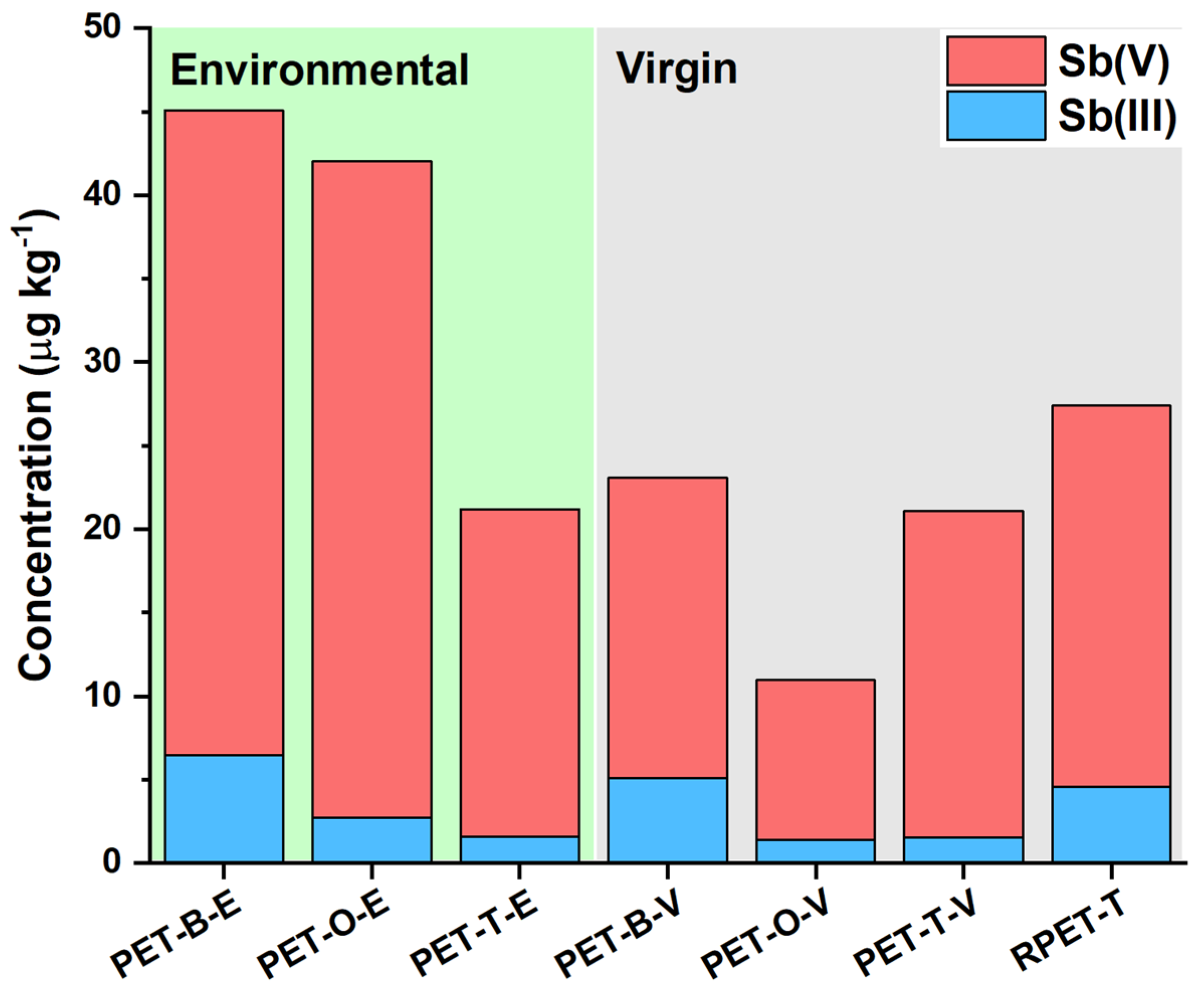 Molecules 29 02870 g005