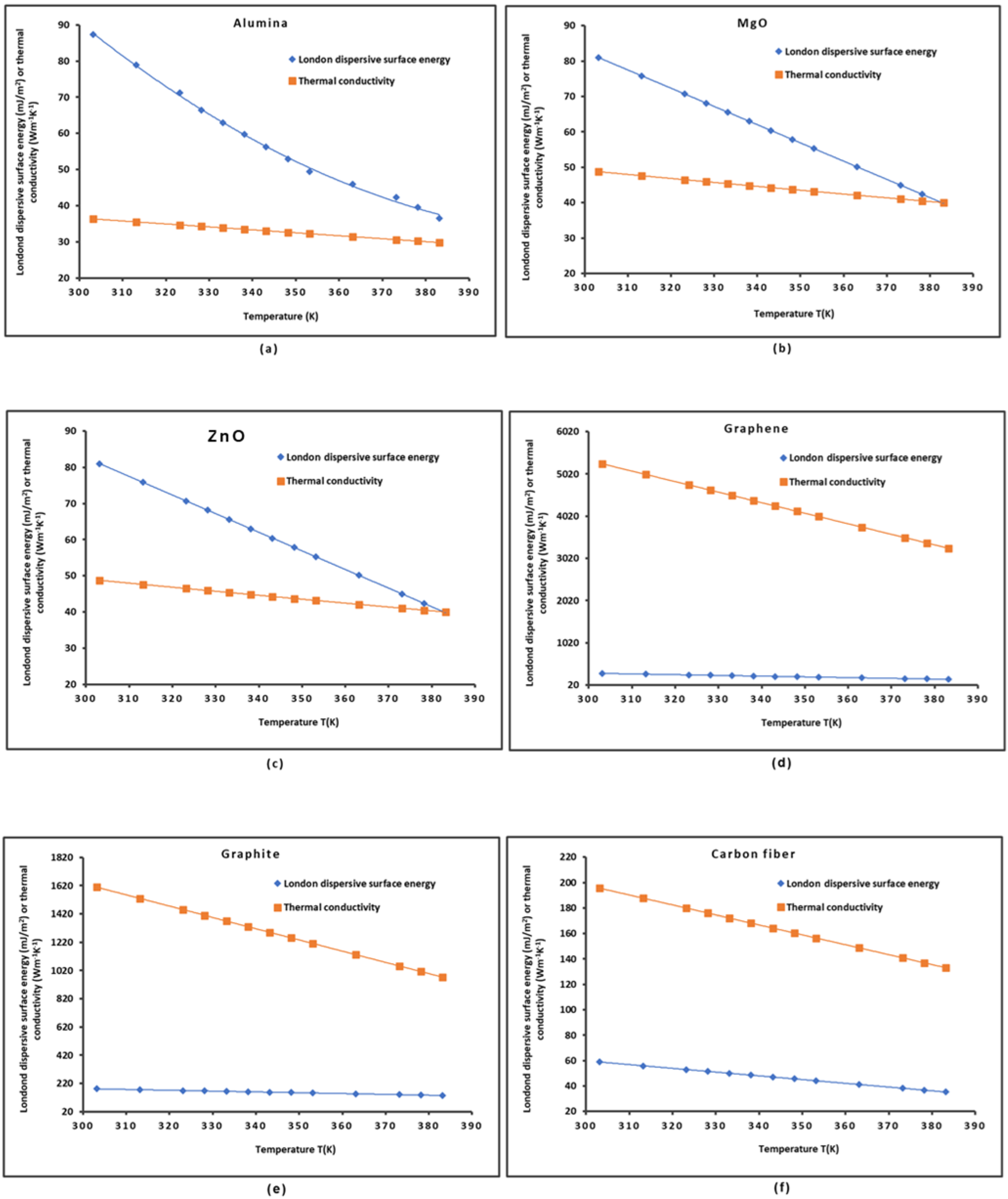 Molecules 29 02871 g004 Molecules 29 02871 g004
