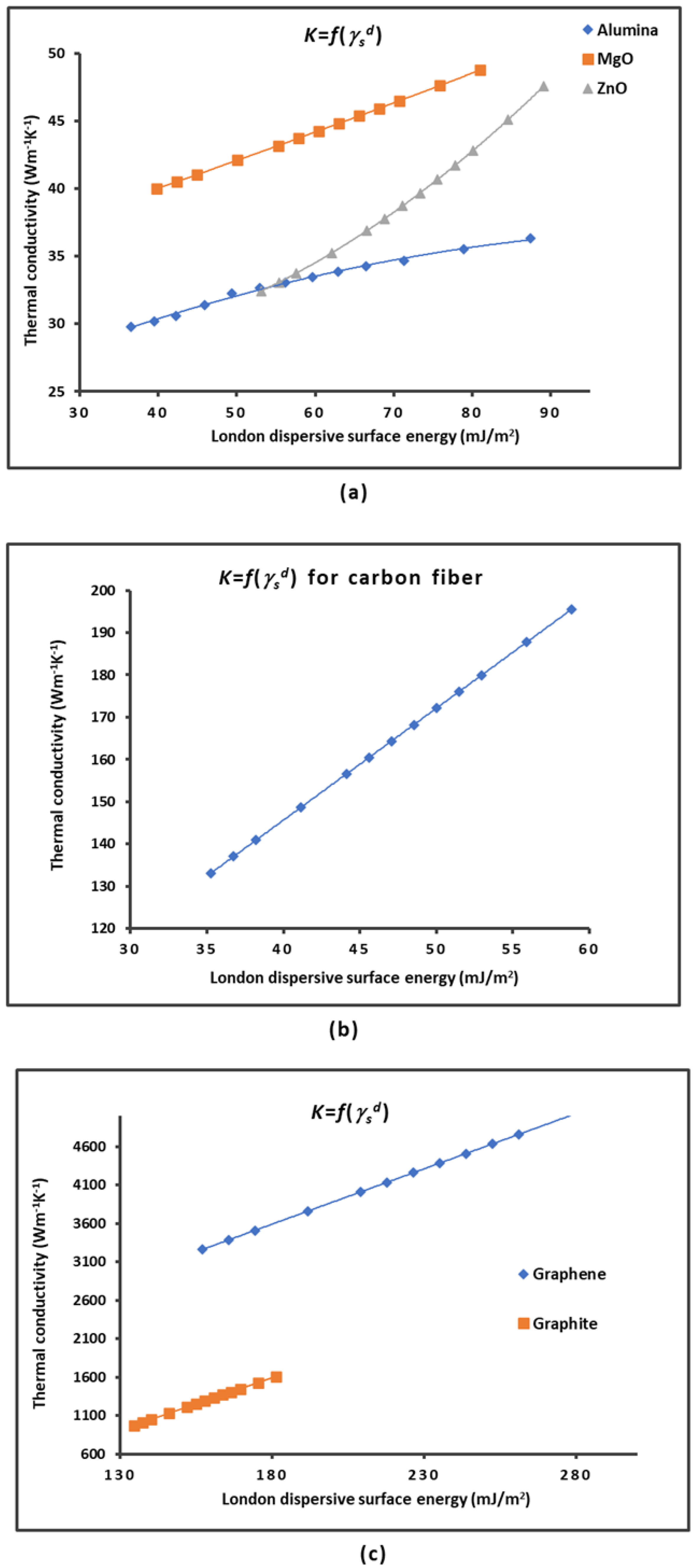 Molecules 29 02871 g005 Molecules 29 02871 g005
