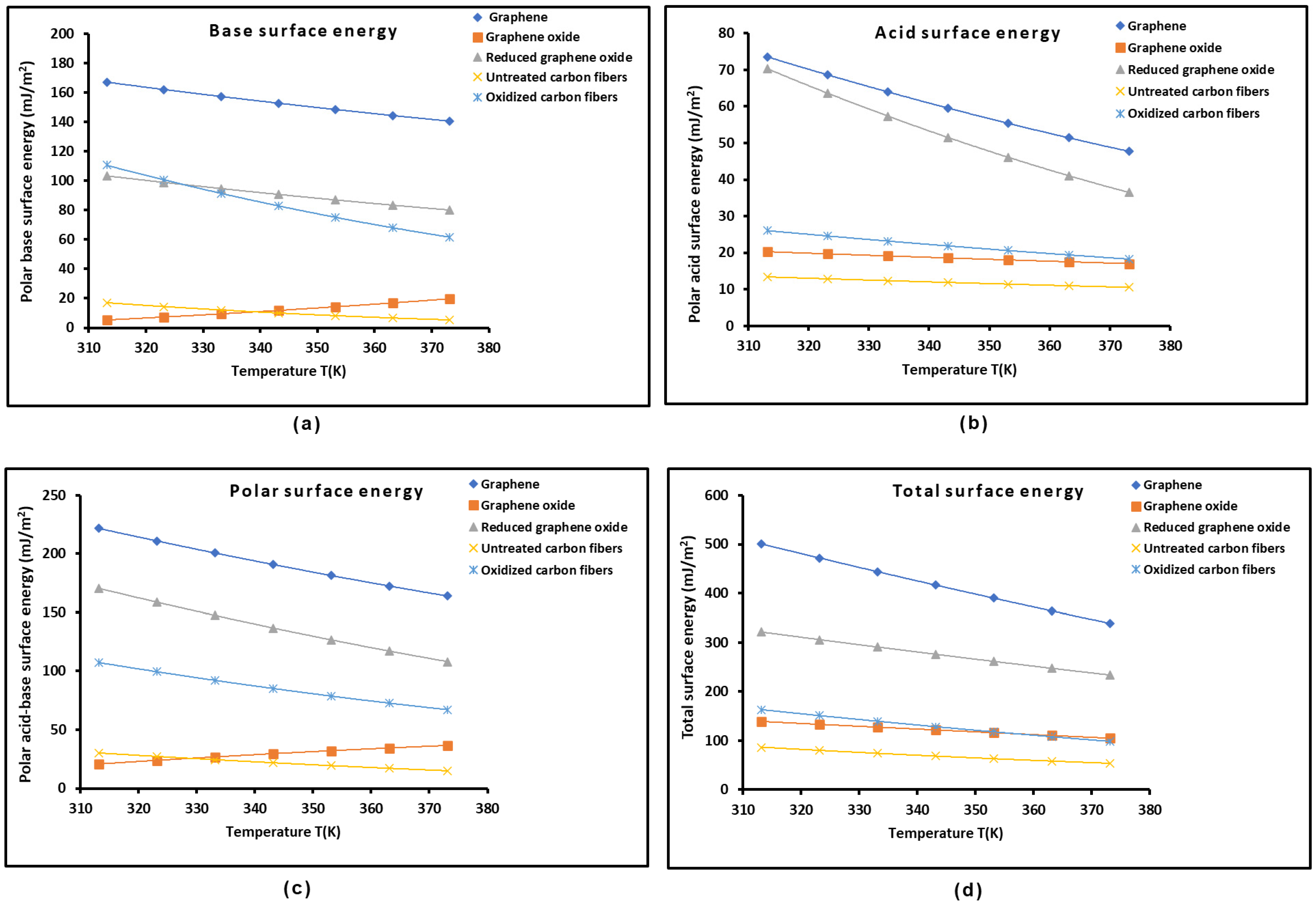 Molecules 29 02871 g007 Molecules 29 02871 g007
