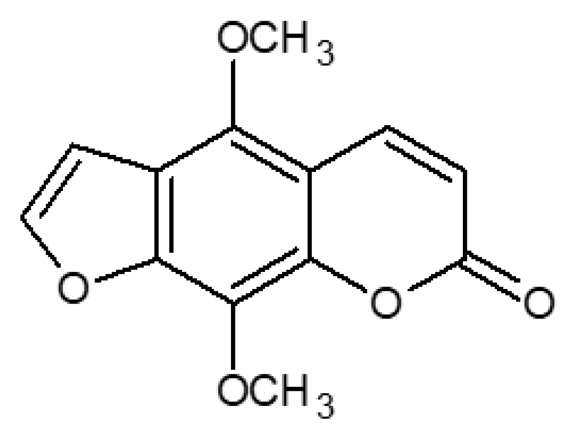Molecules 29 02874 g001