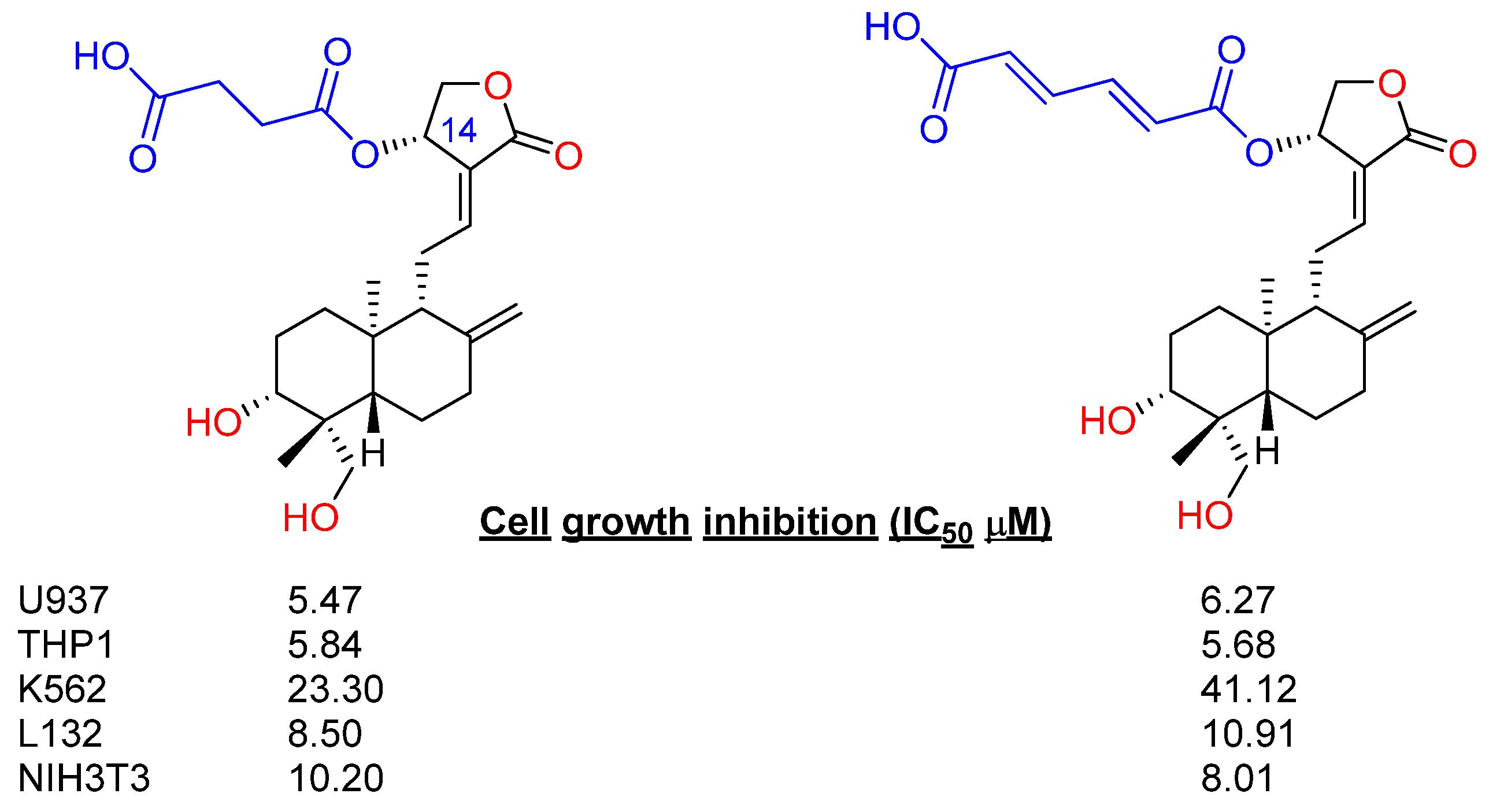 Molecules 29 02884 g004