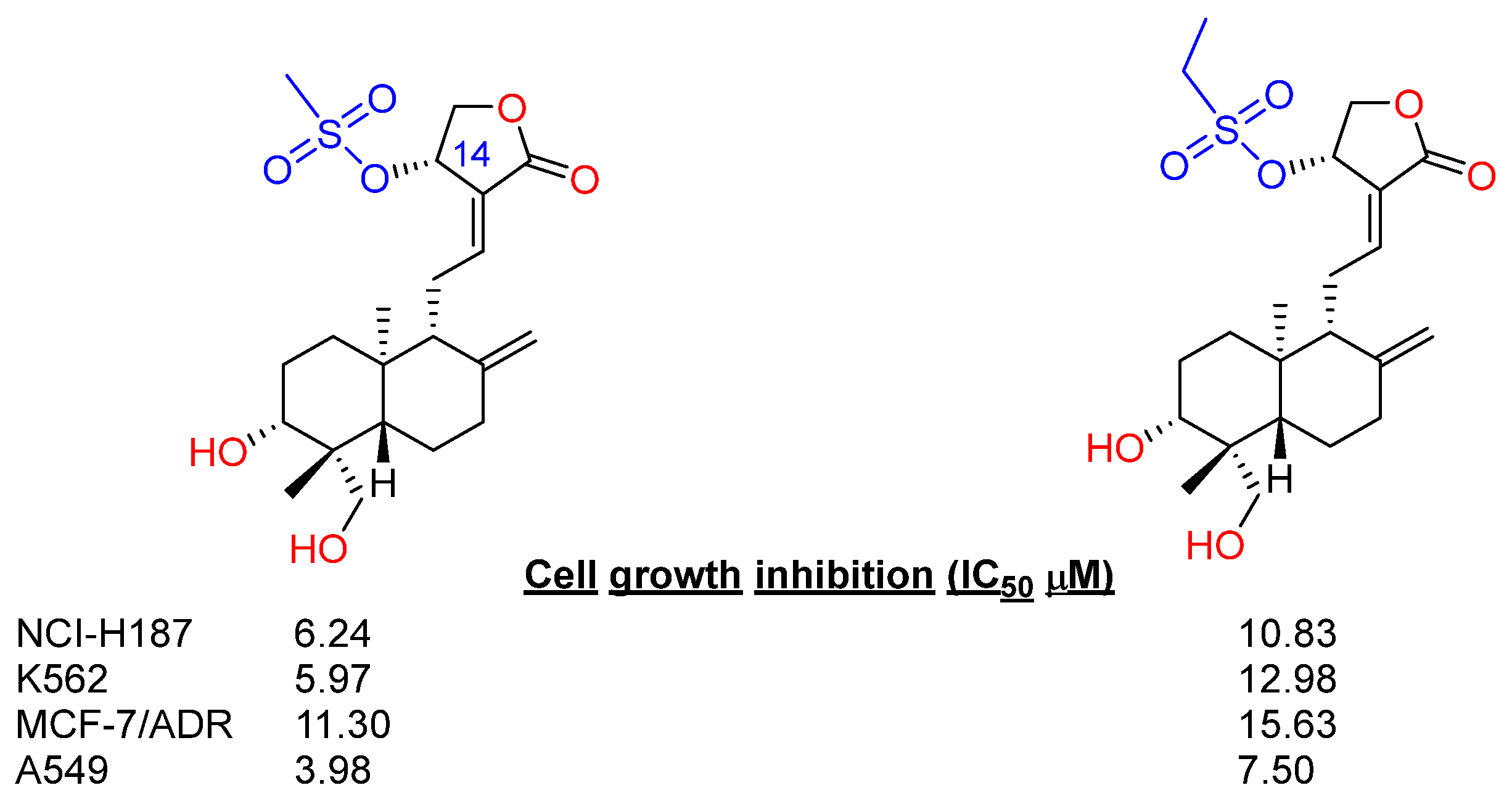 Molecules 29 02884 g005