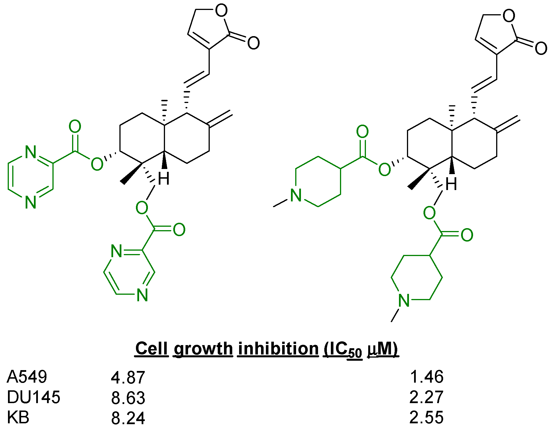 Molecules 29 02884 g008