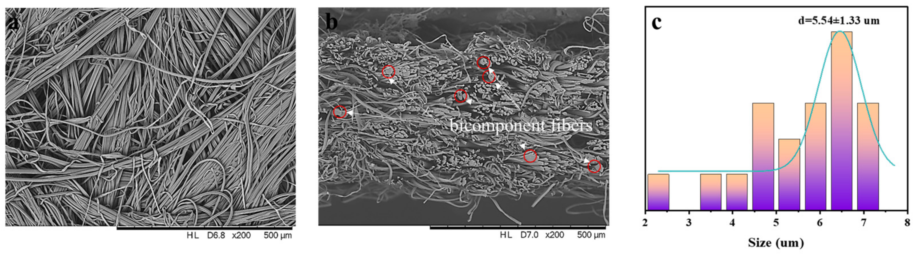 Molecules 29 02891 g001