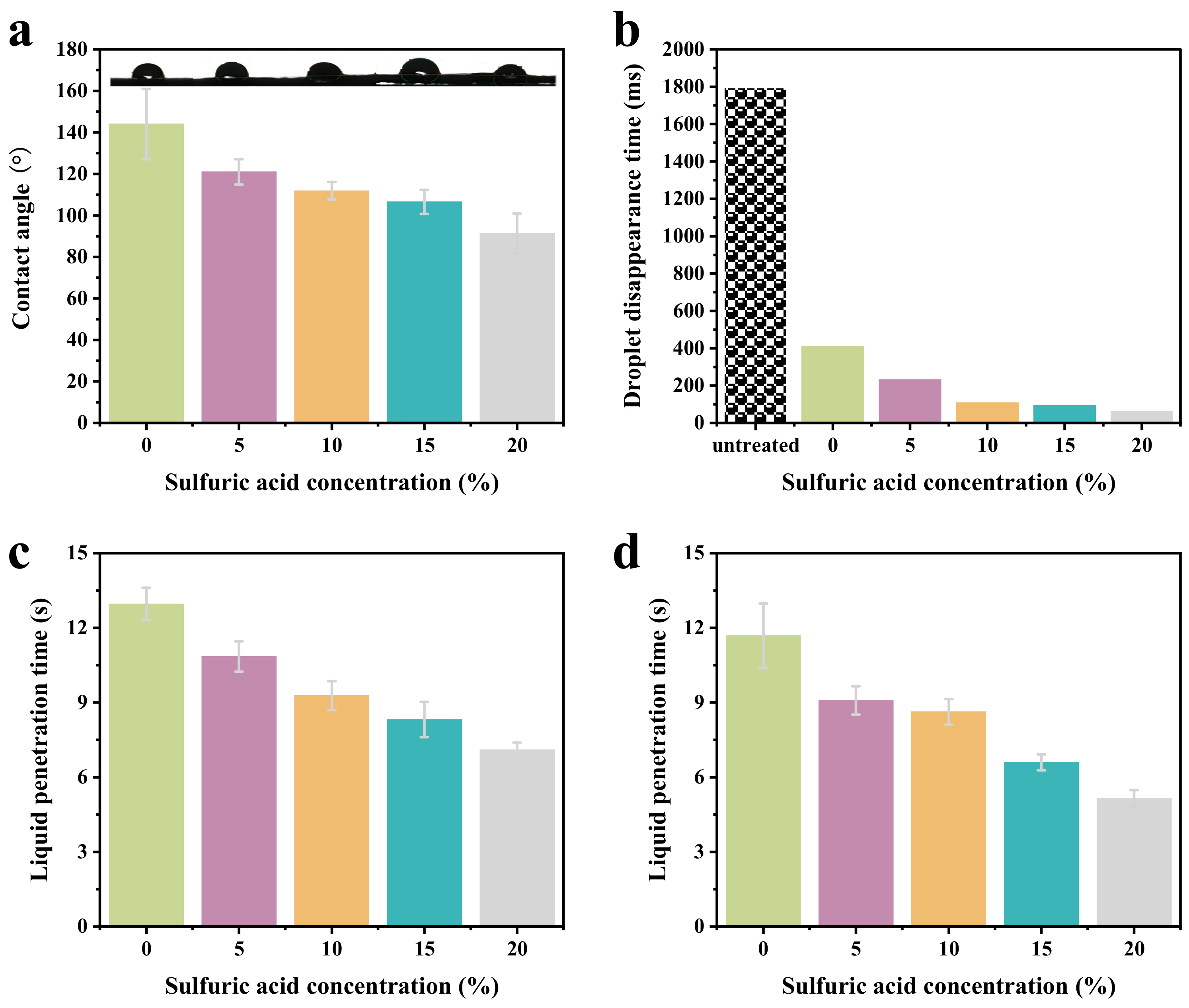 Molecules 29 02891 g004
