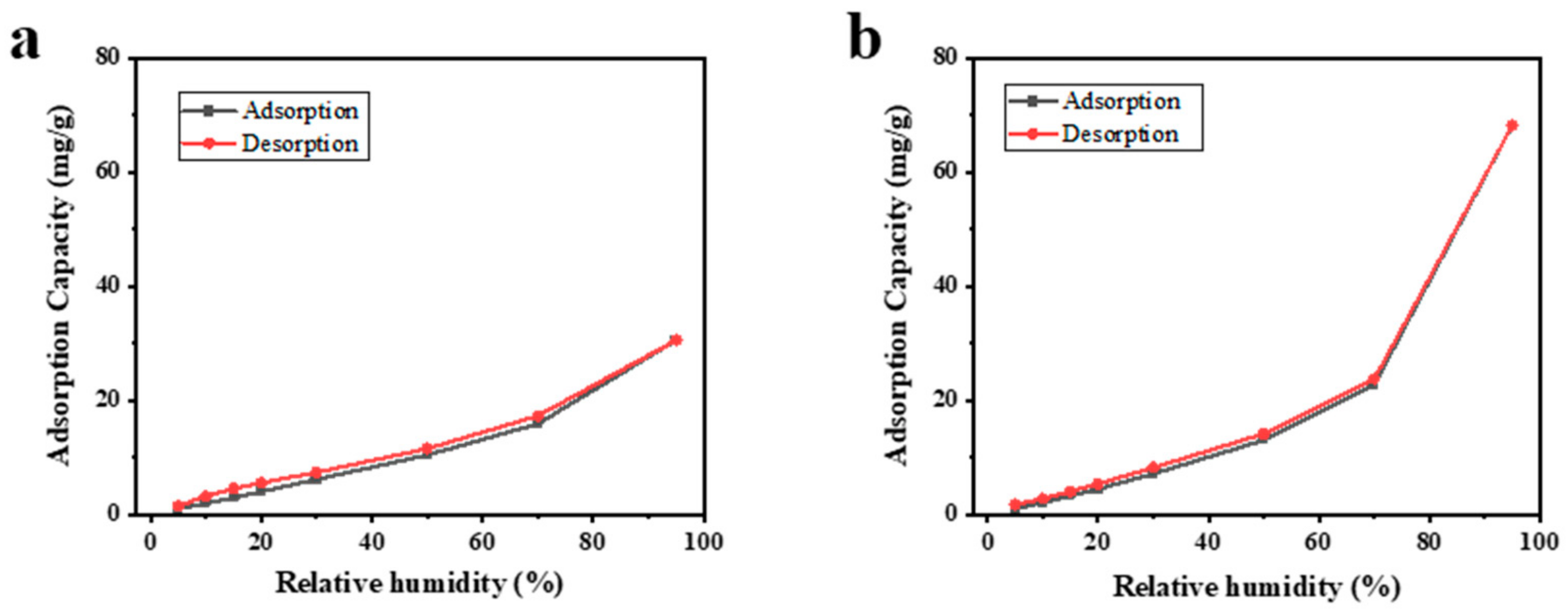 Molecules 29 02891 g005