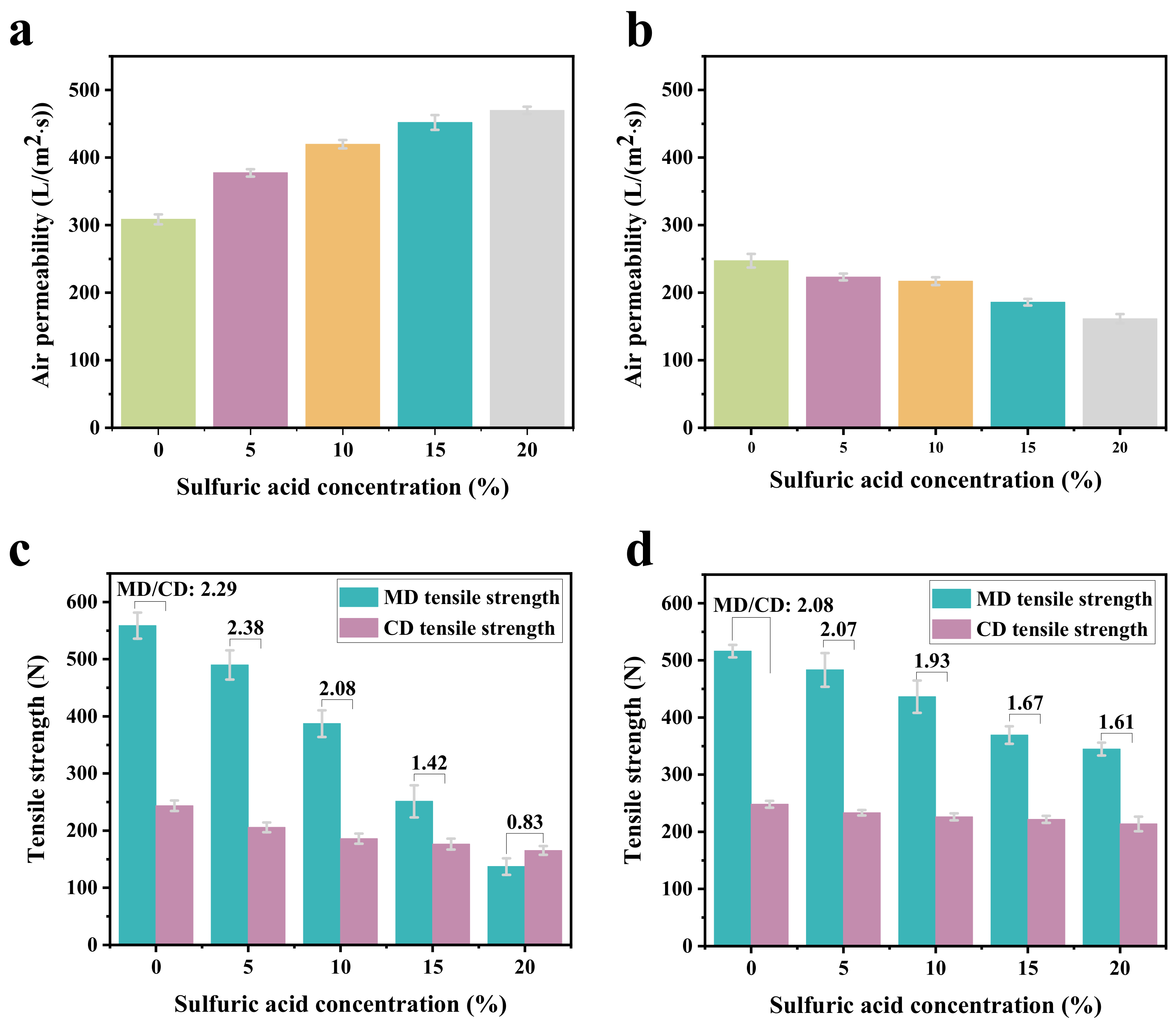 Molecules 29 02891 g006