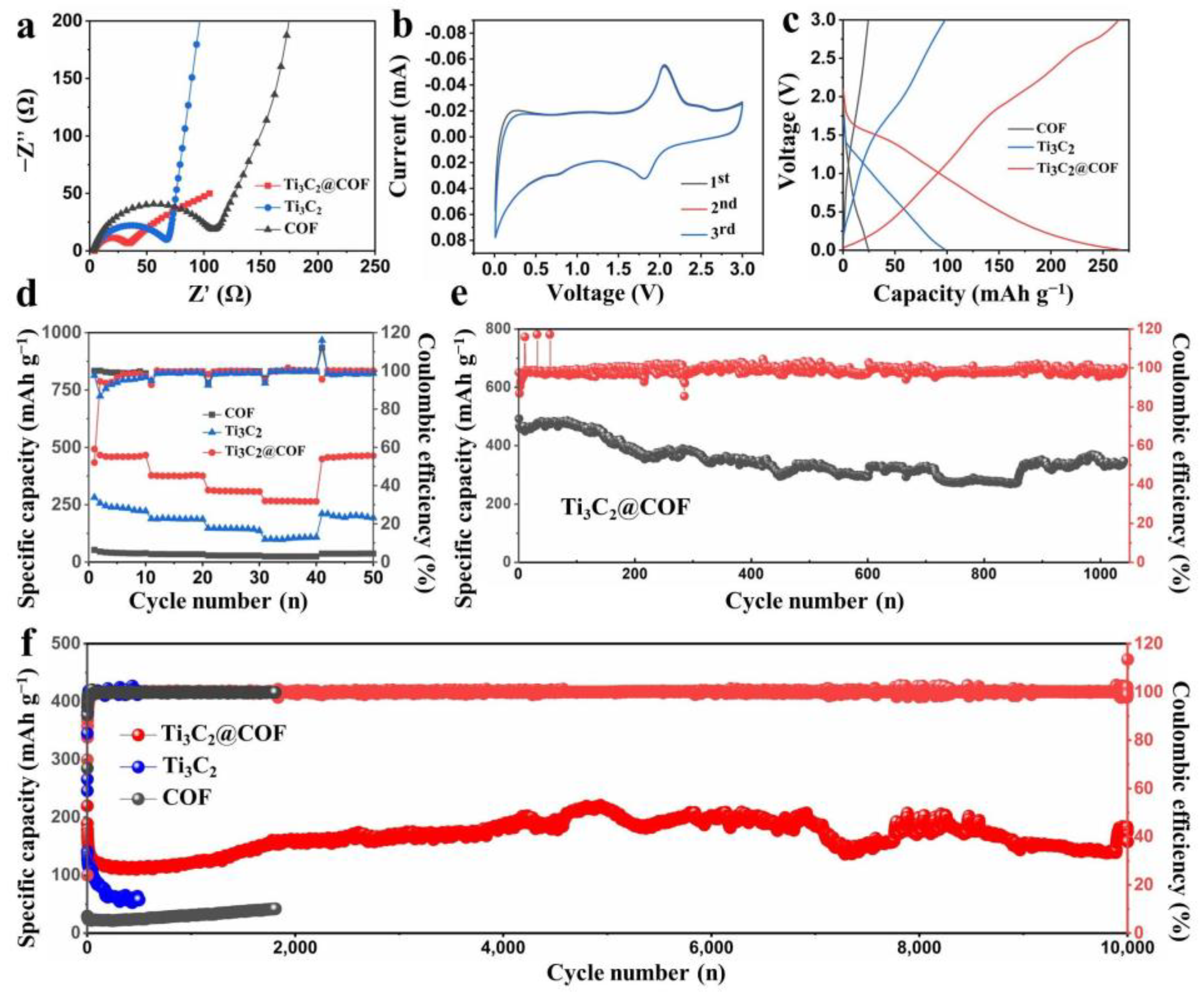 Molecules 29 02899 g004