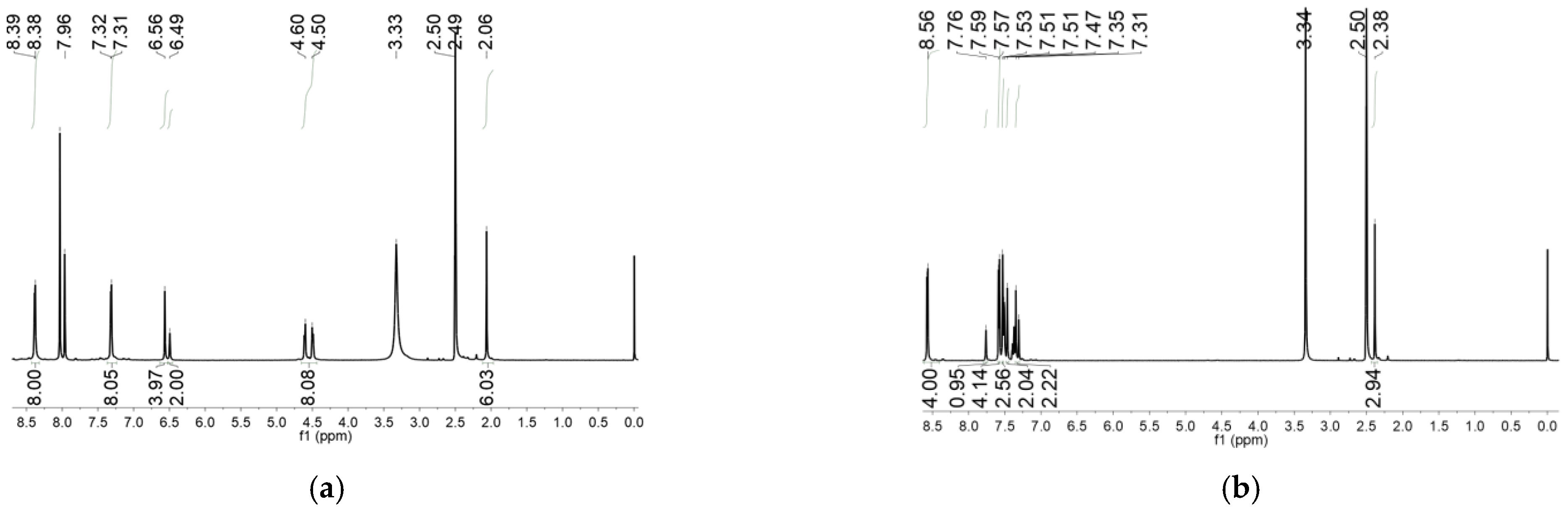 Molecules 29 02909 sch003
