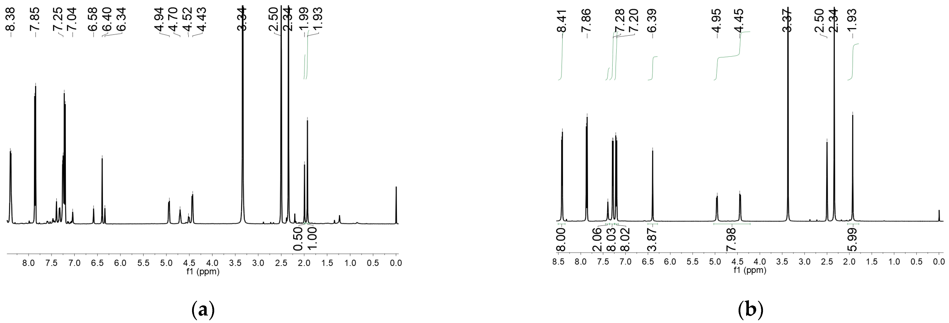 Molecules 29 02909 sch005