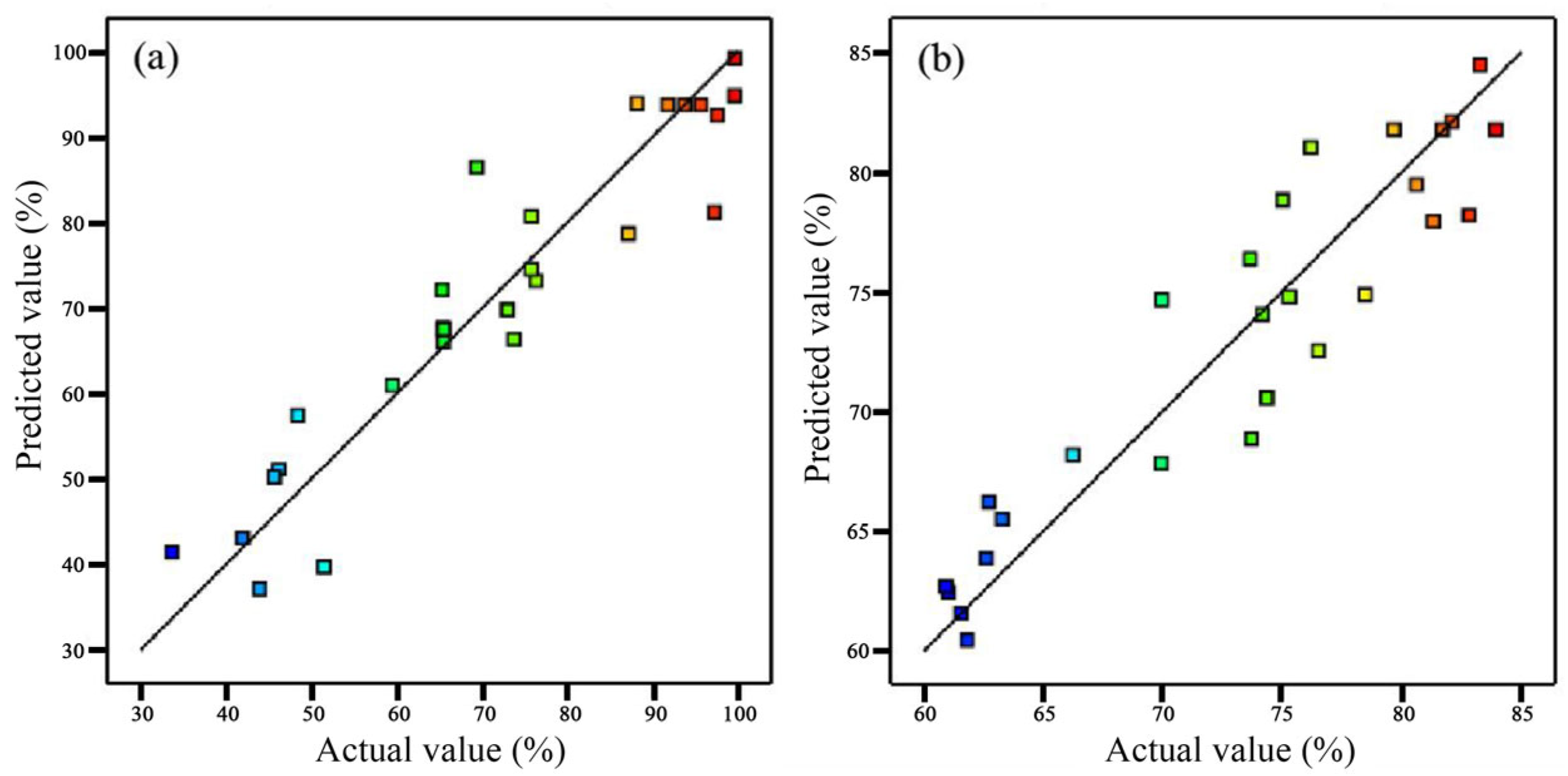 Molecules 29 02916 g004
