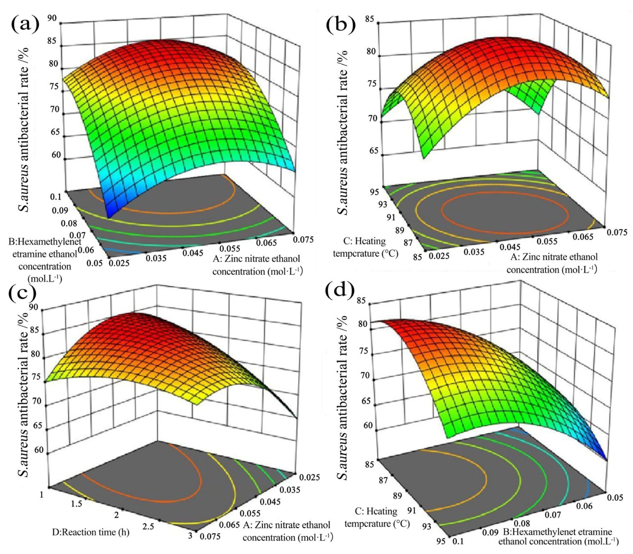 Molecules 29 02916 g006
