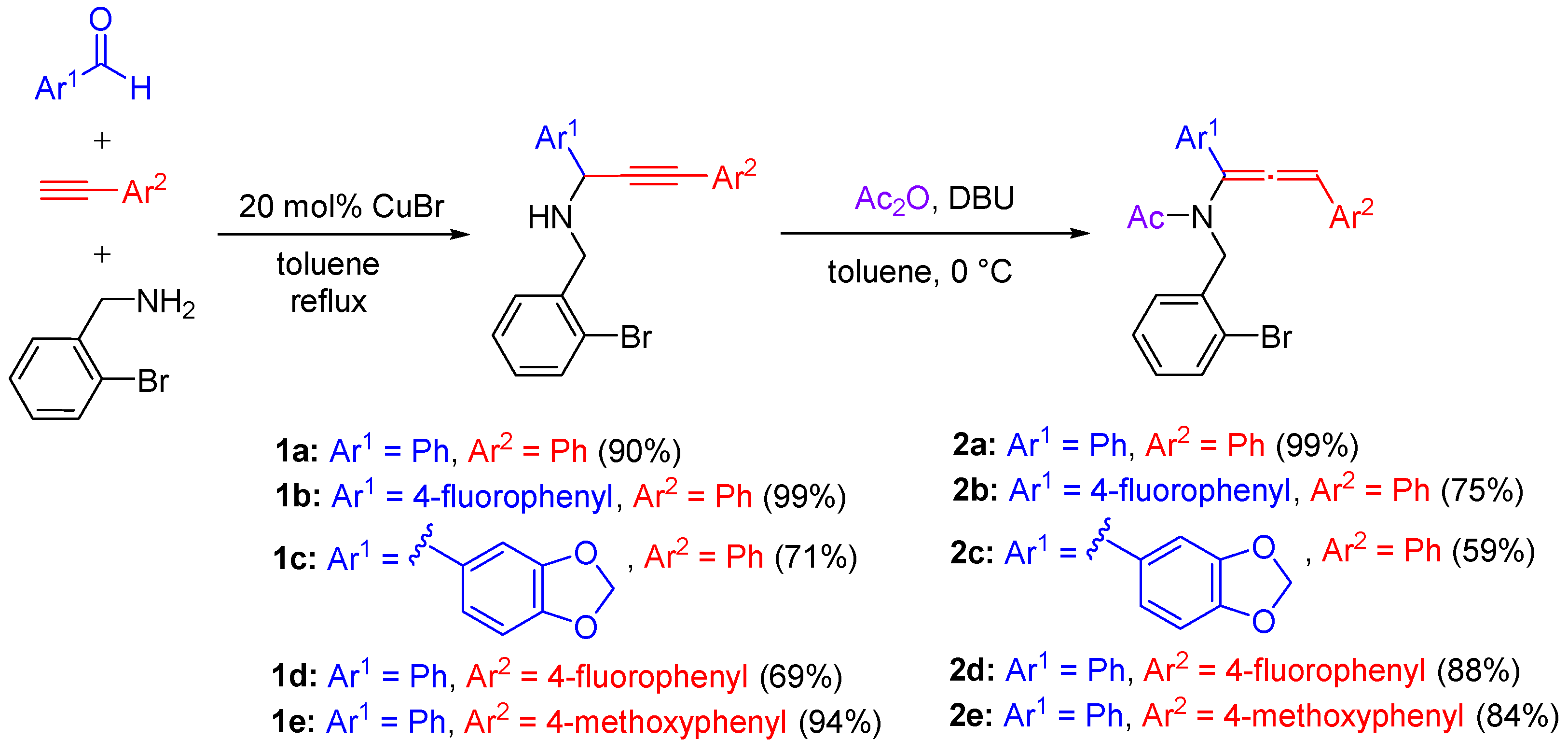 Molecules 29 02917 sch002