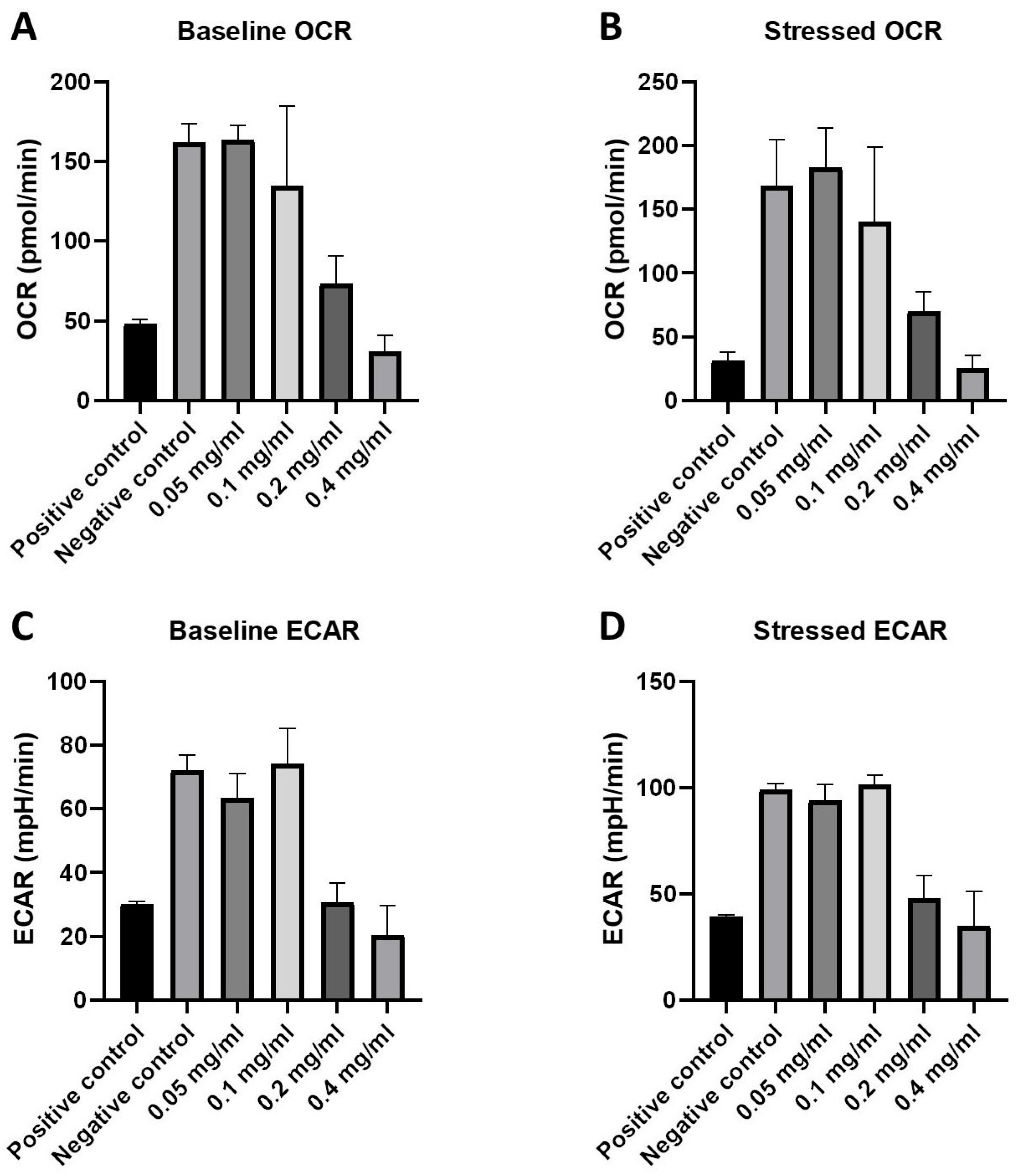 Molecules 29 02919 g005