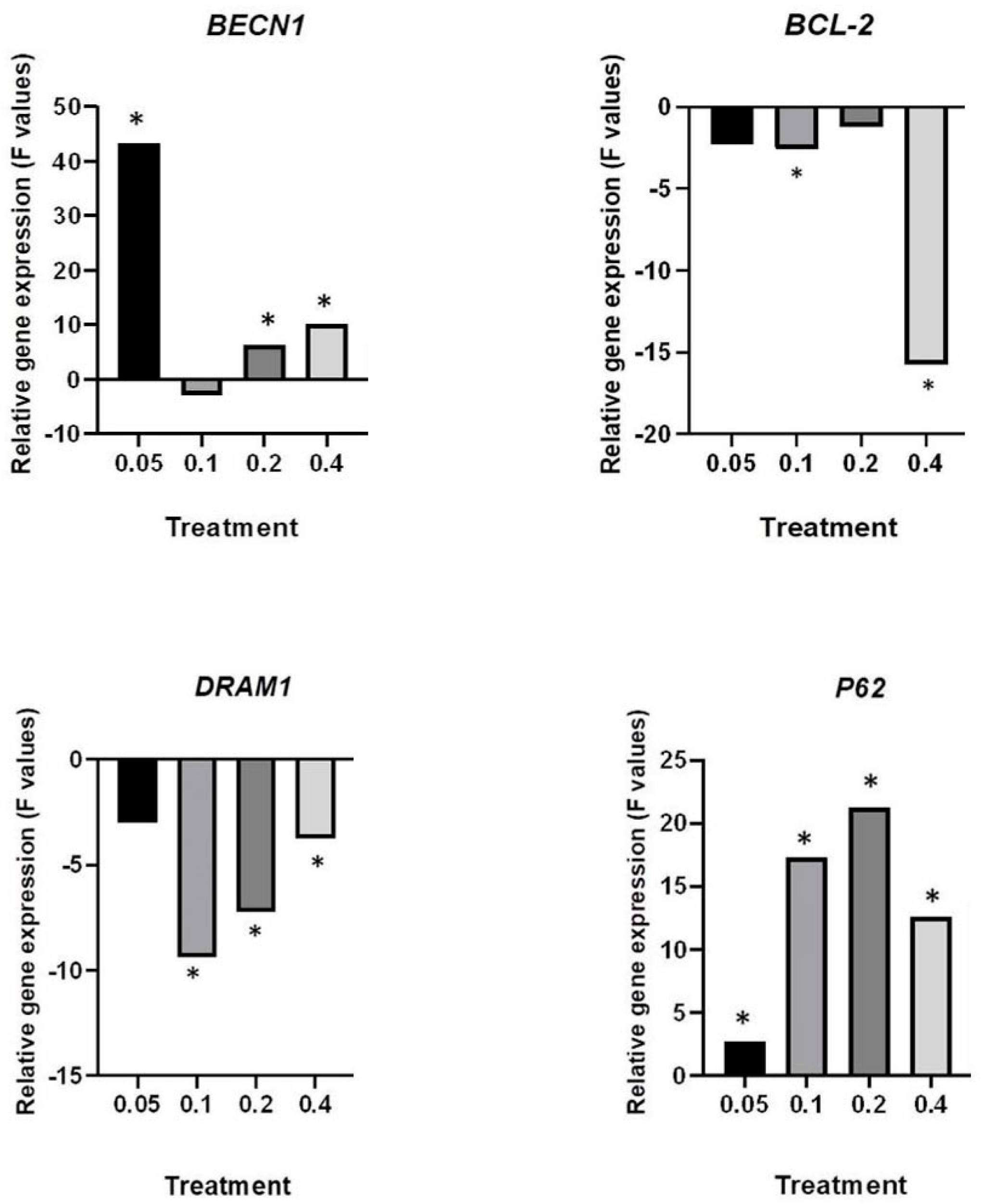 Molecules 29 02919 g007
