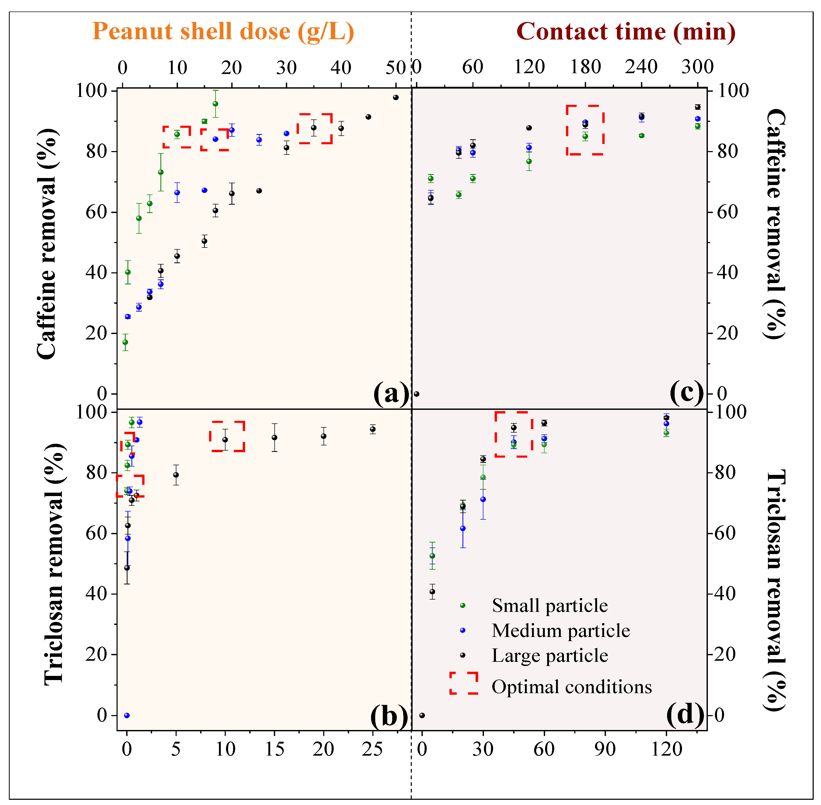 Molecules 29 02923 g004