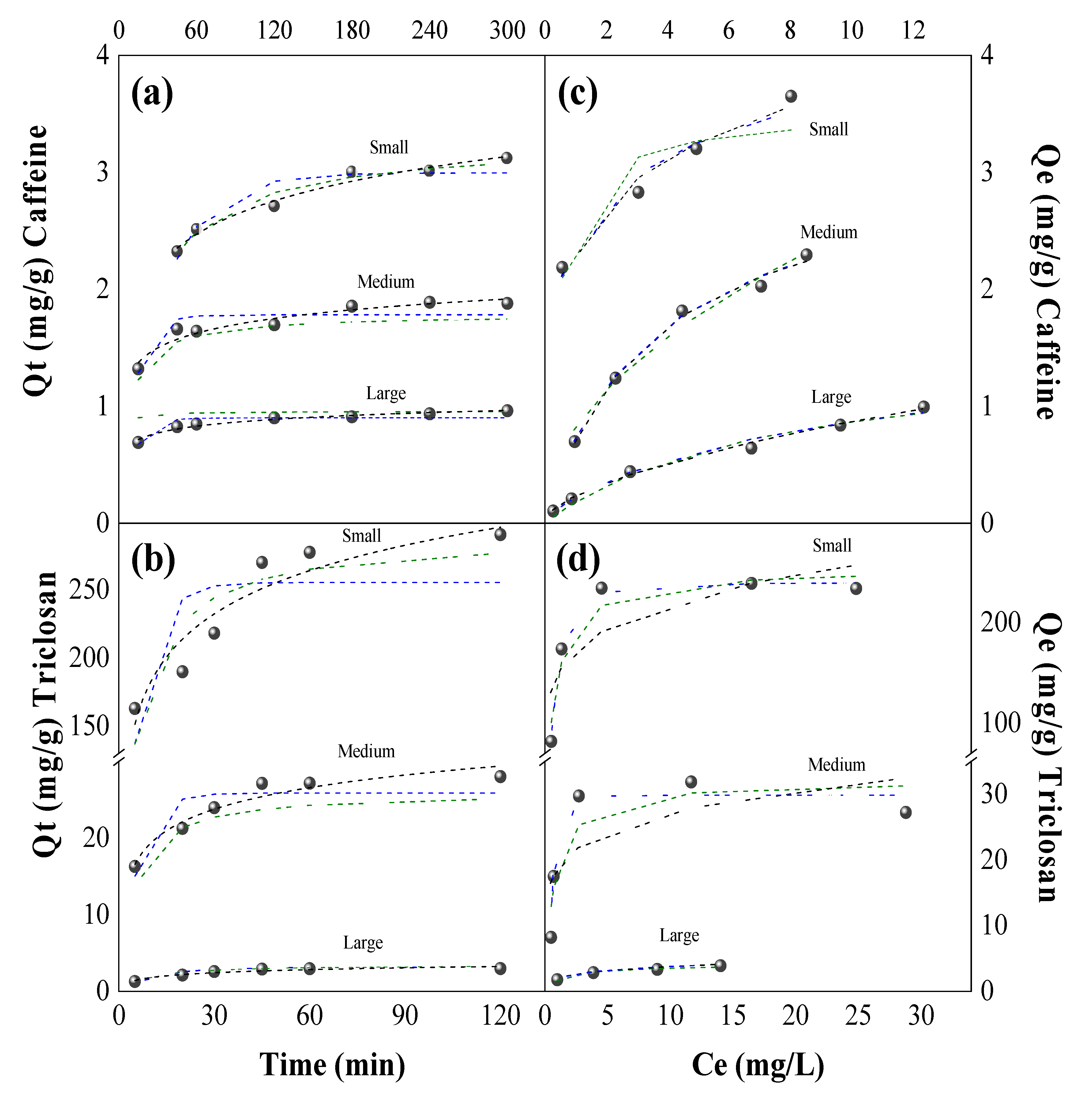Molecules 29 02923 g005