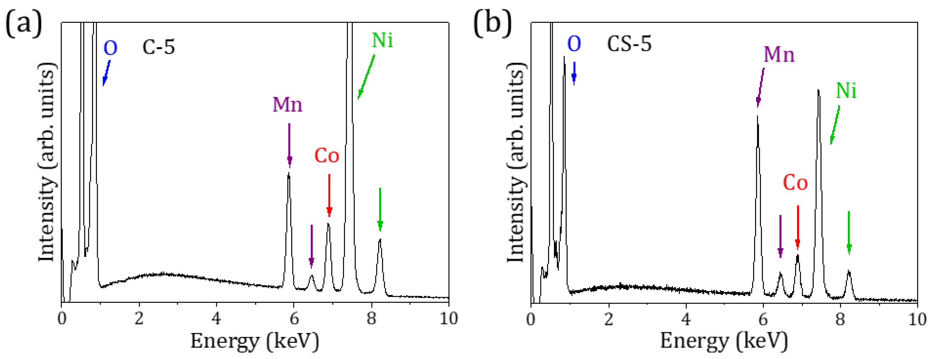 Molecules 29 02927 g002 Molecules 29 02927 g002