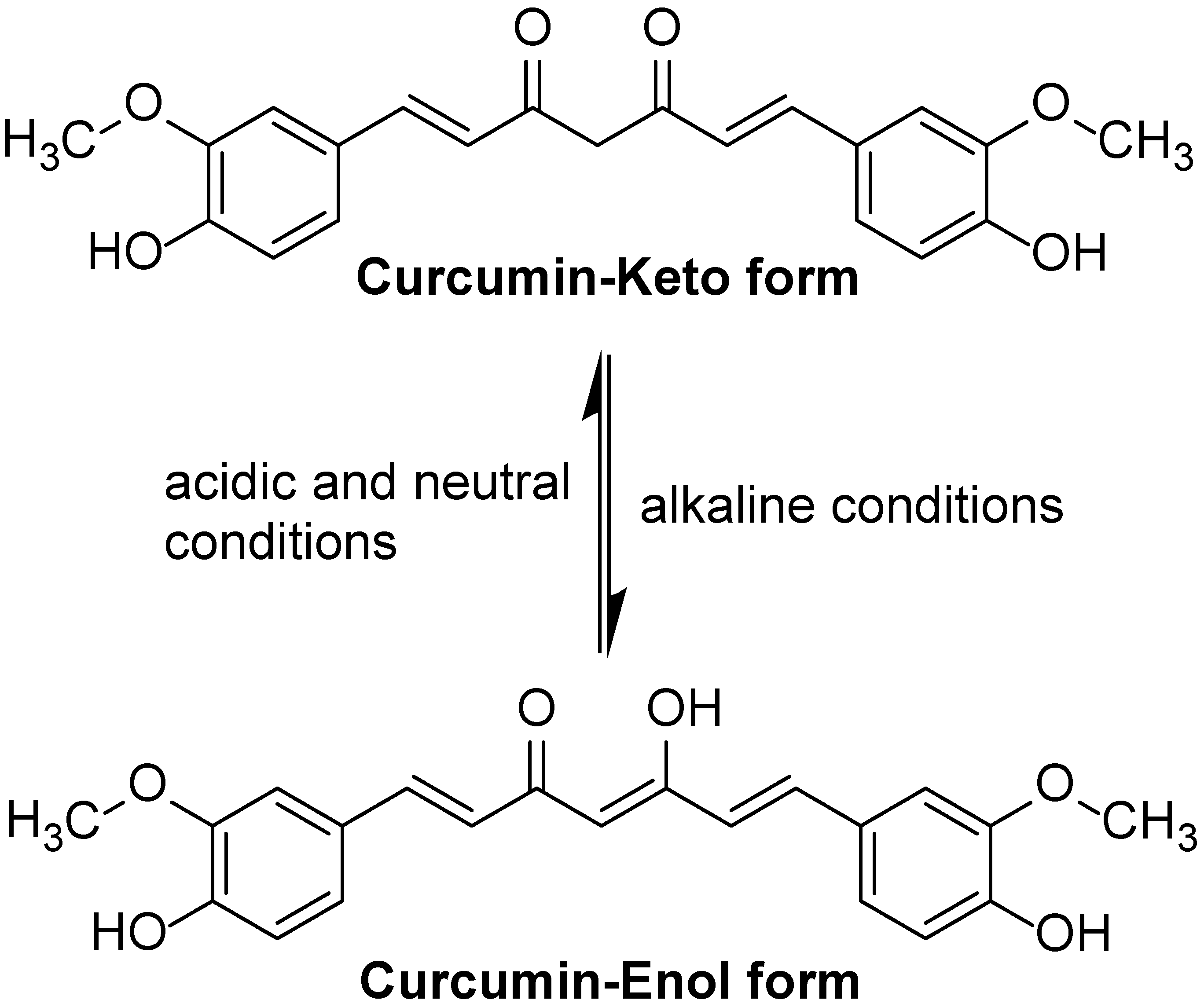 Molecules 29 02934 g001 Molecules 29 02934 g001