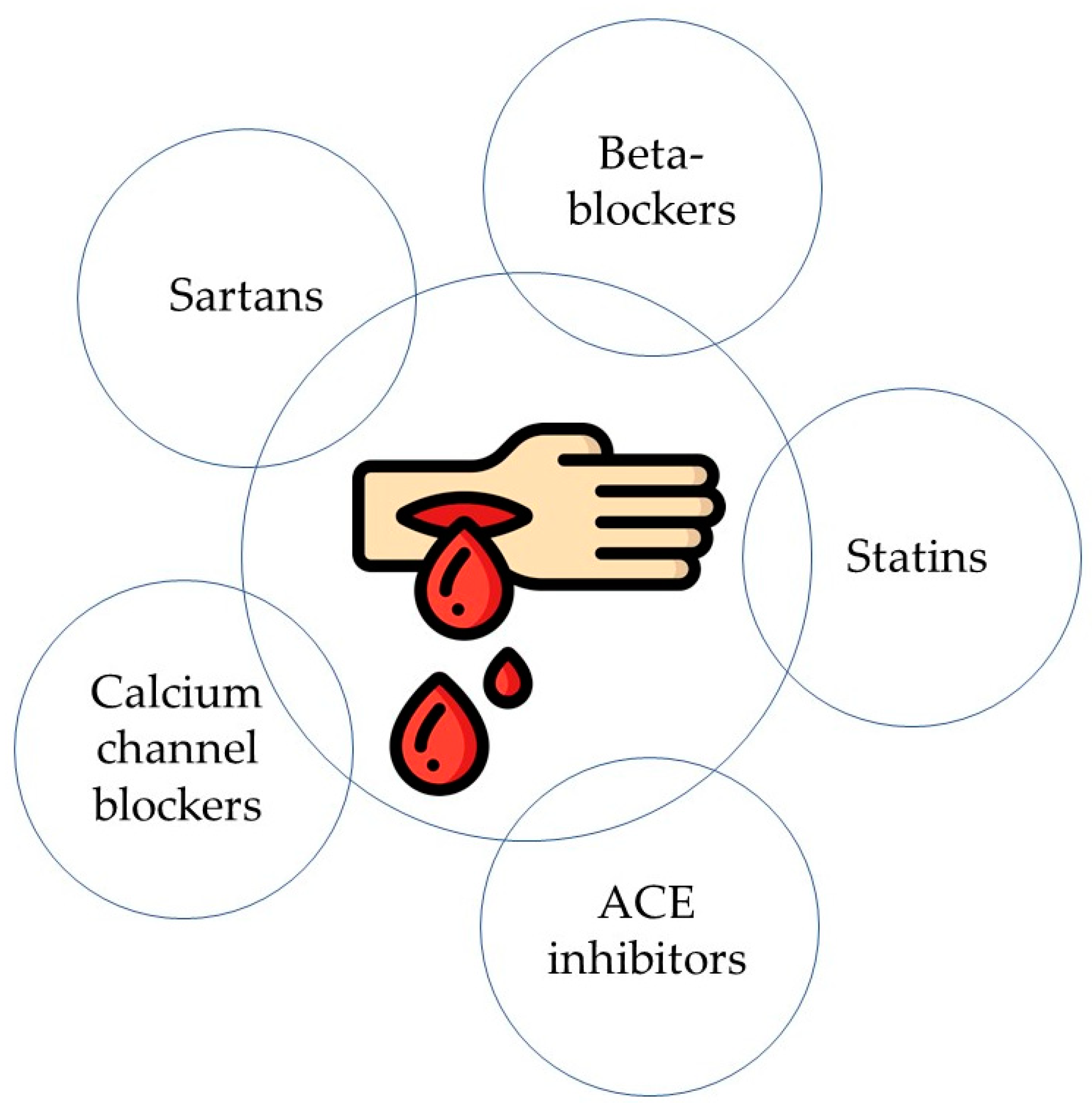 Molecules 29 02938 g001 Molecules 29 02938 g001