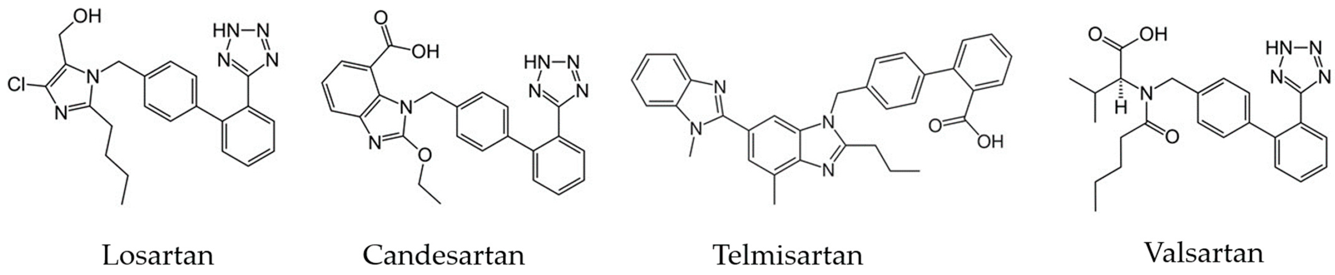 Molecules 29 02938 g002 Molecules 29 02938 g002