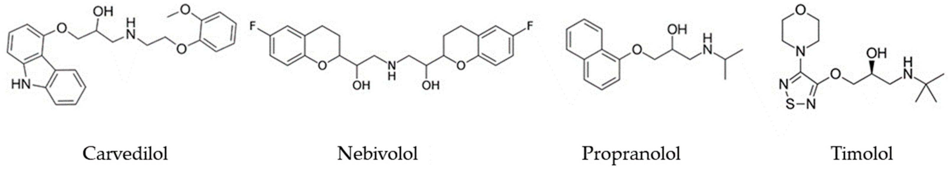 Molecules 29 02938 g003 Molecules 29 02938 g003