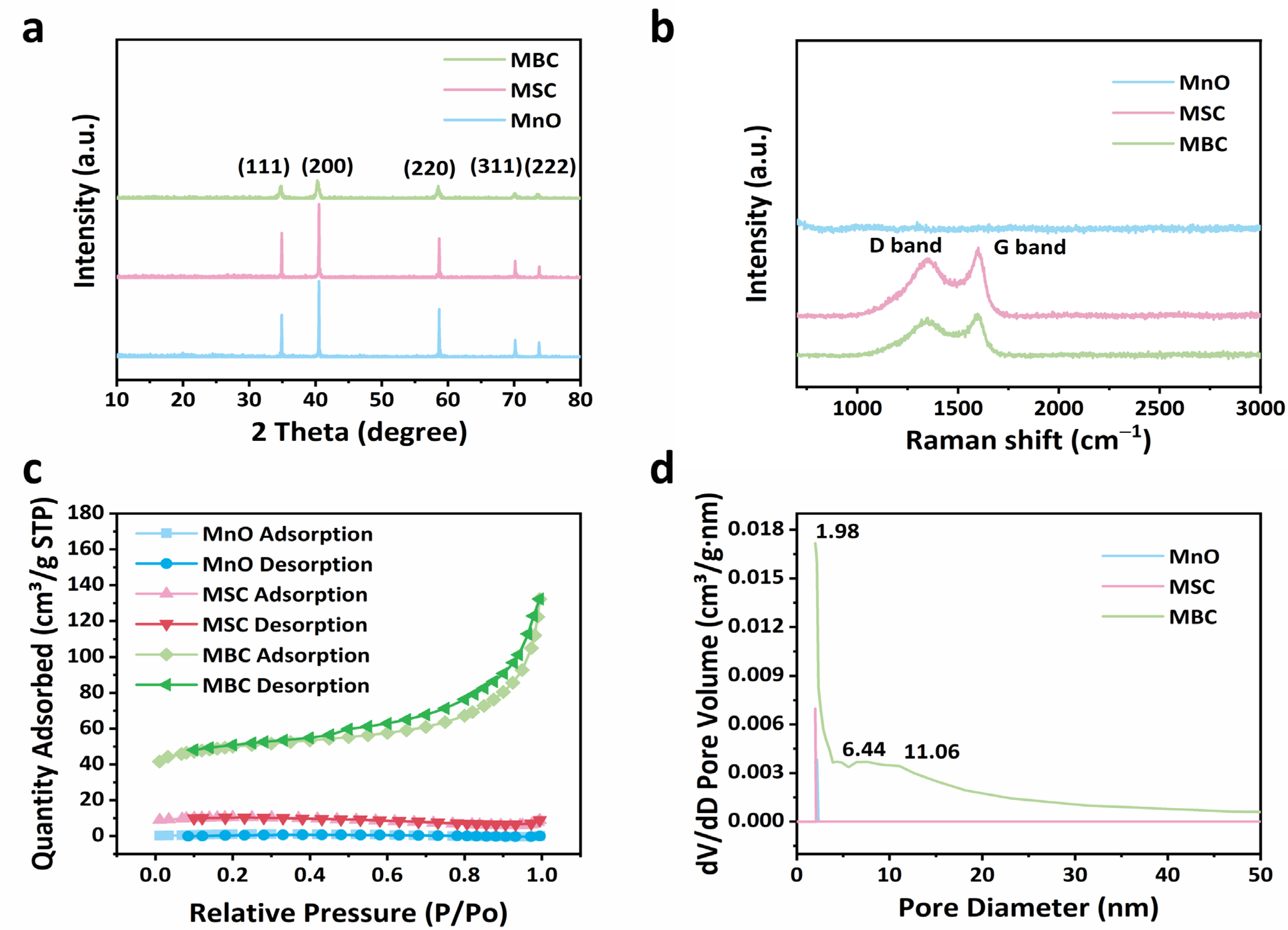 Molecules 29 02939 g003