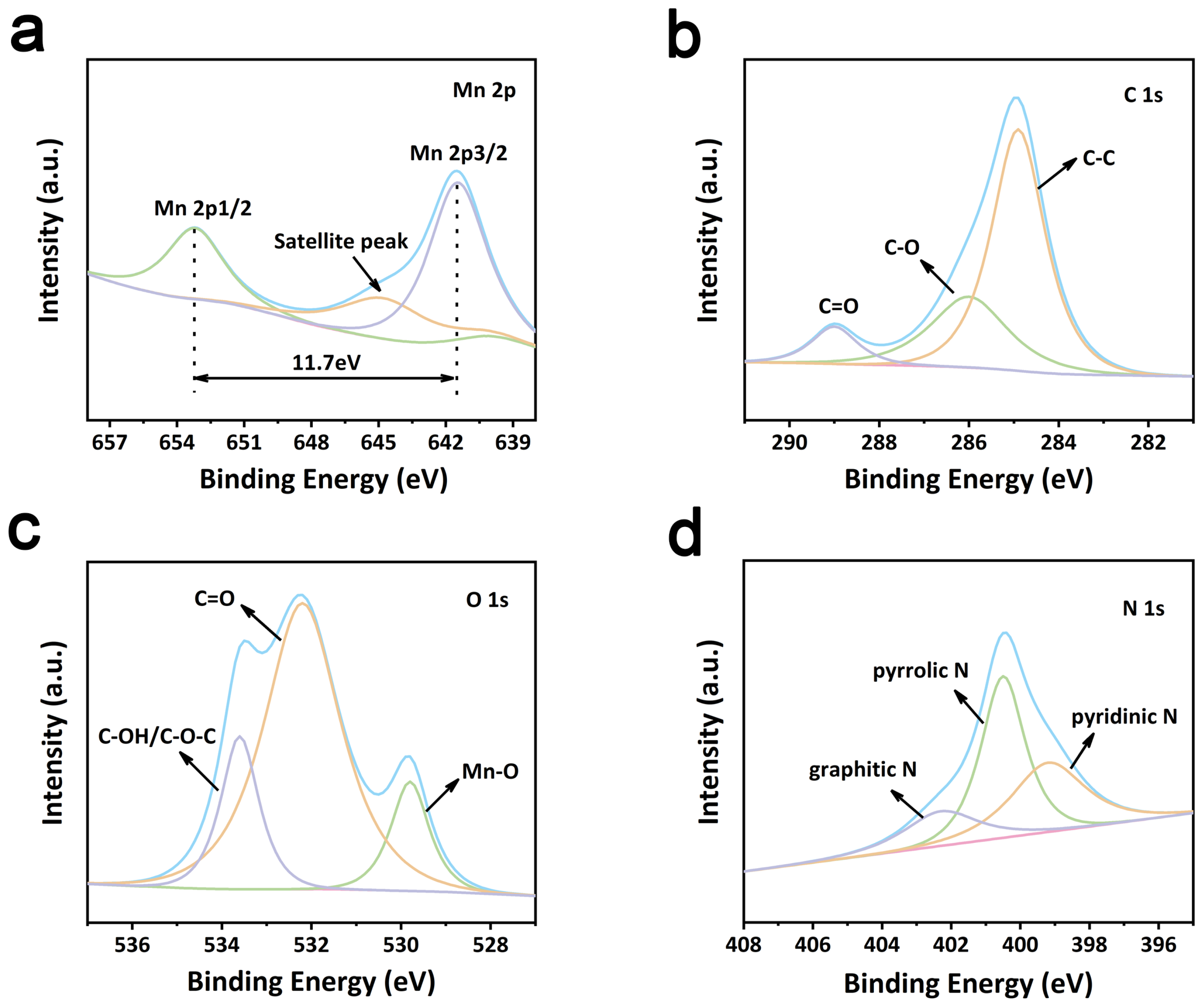 Molecules 29 02939 g004